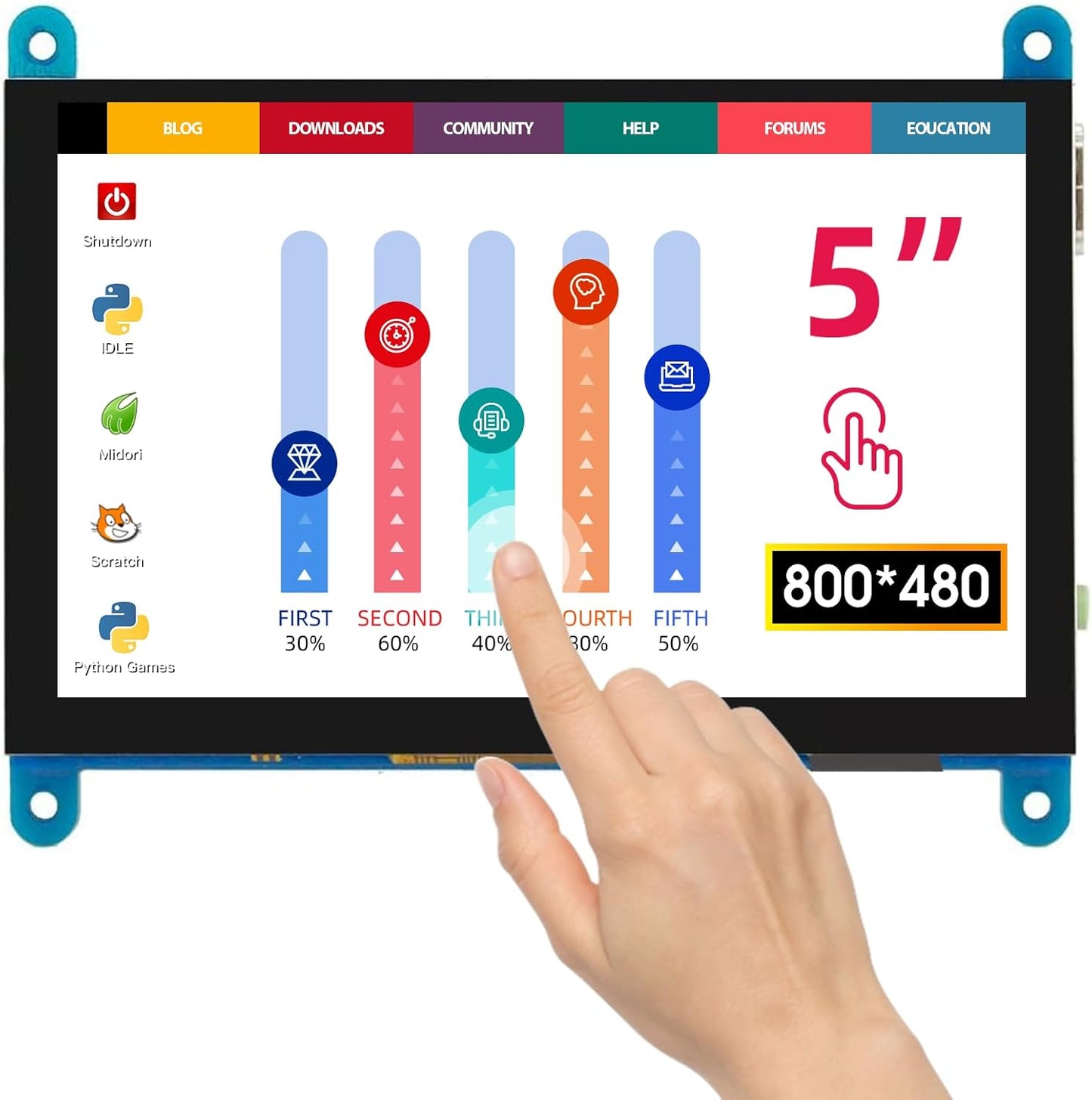 Mini-Monitor für Raspberry Pi RC050, Blau