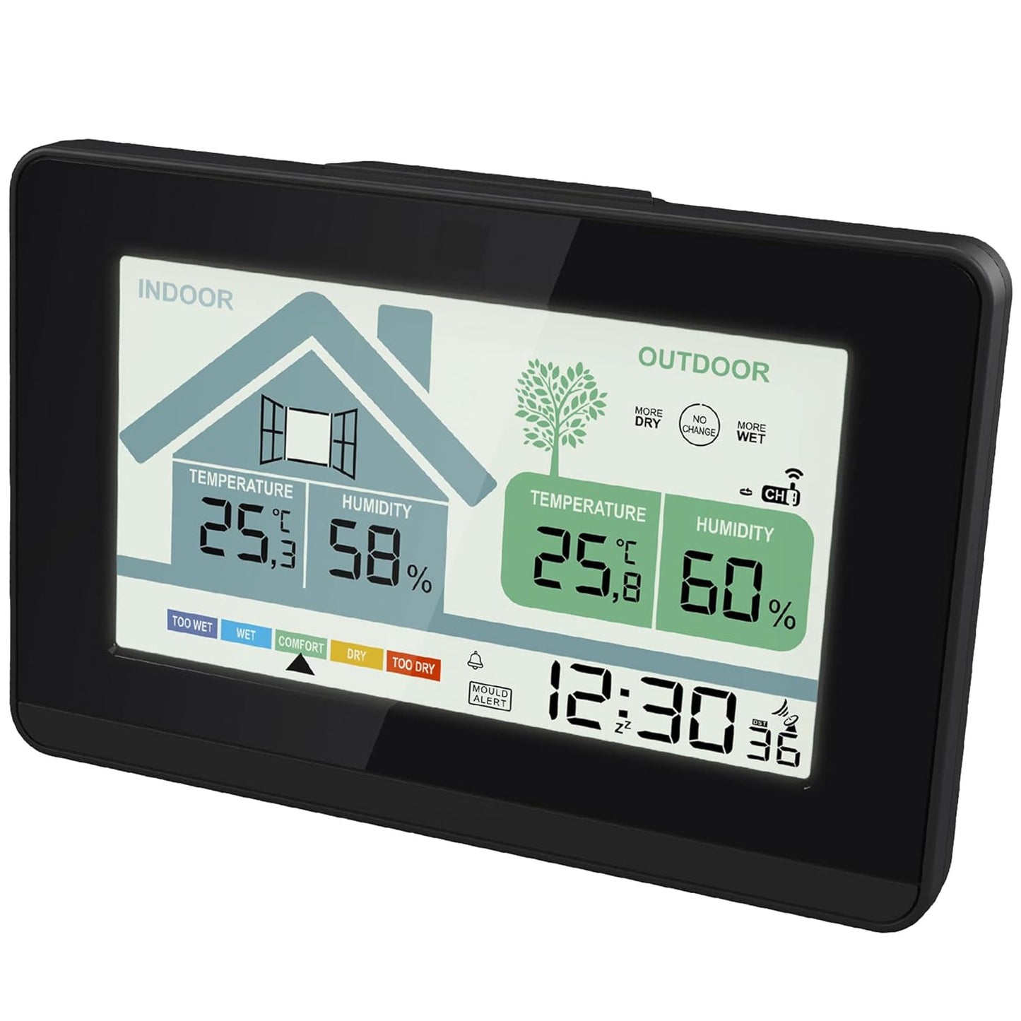 Funk-Wetterstation
