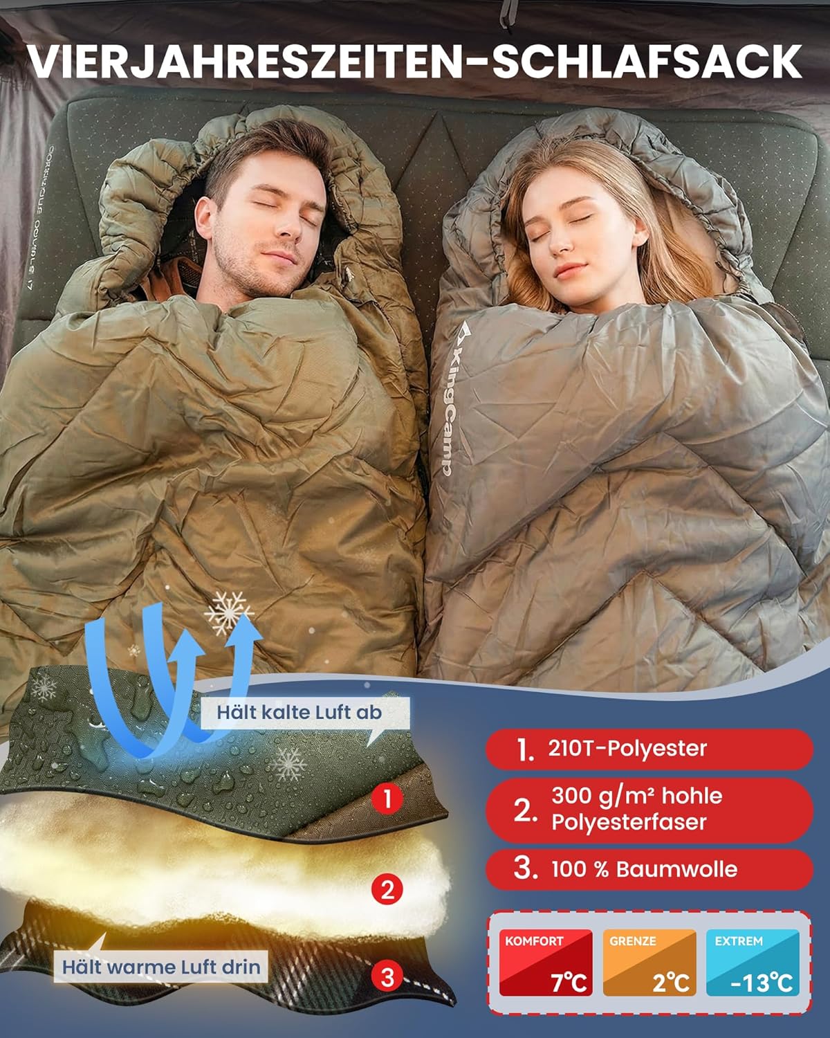 Schlafsack für Erwachsene, 300GSM Grün/Braun-R-Zip