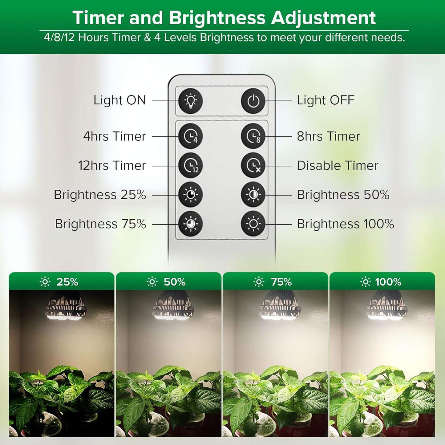 Dimmbare LED Pflanzenlampe mit Timer und Fernbedienung, 40W Dimmbar