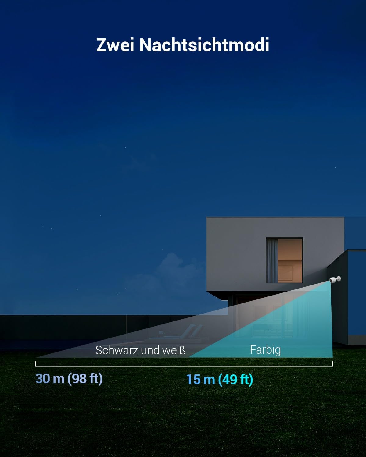 C3TN Color WLAN Überwachungskamera mit Farbnachtsicht, 2mp Kamera mit Farbnachtsicht