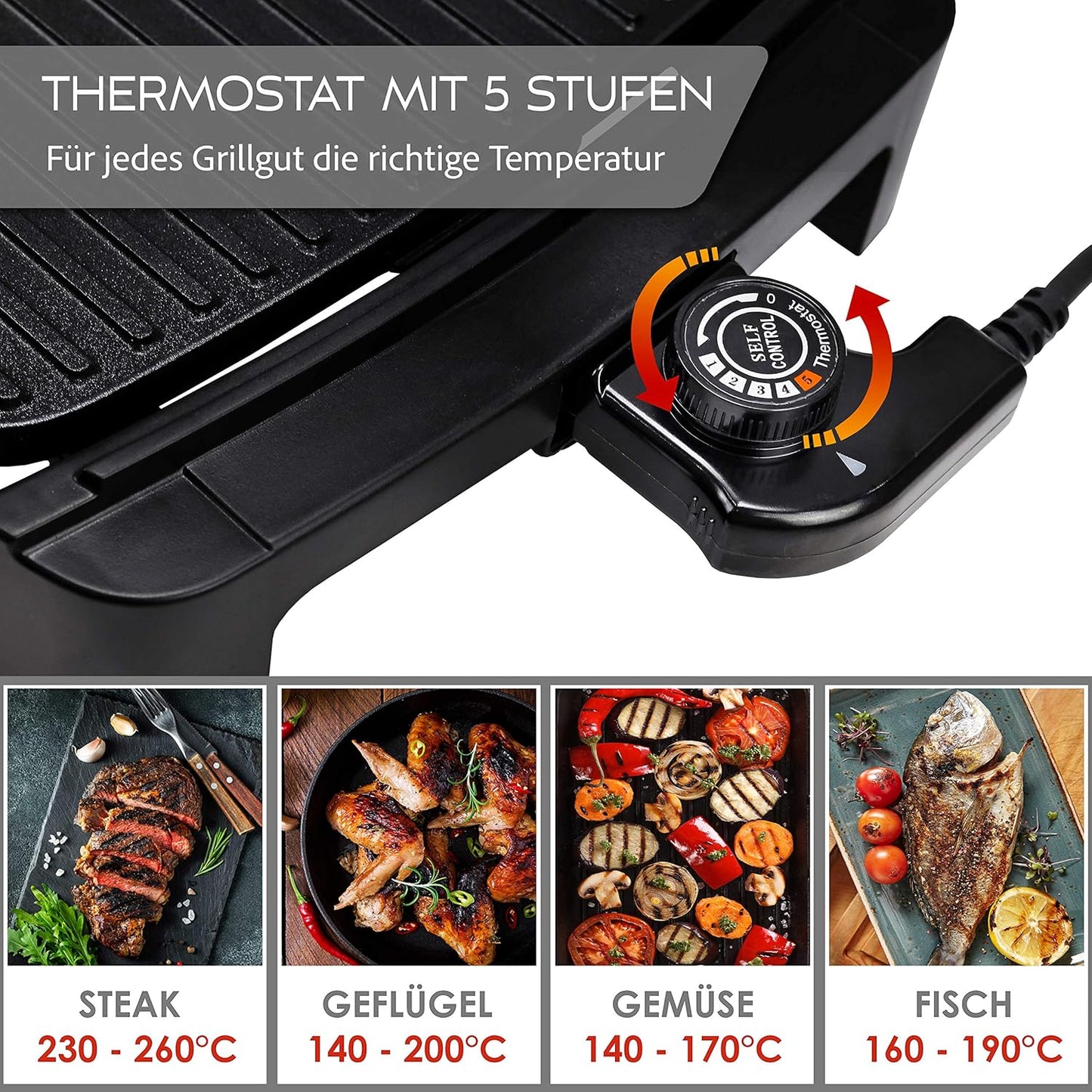 Elektrogrill, Manuell