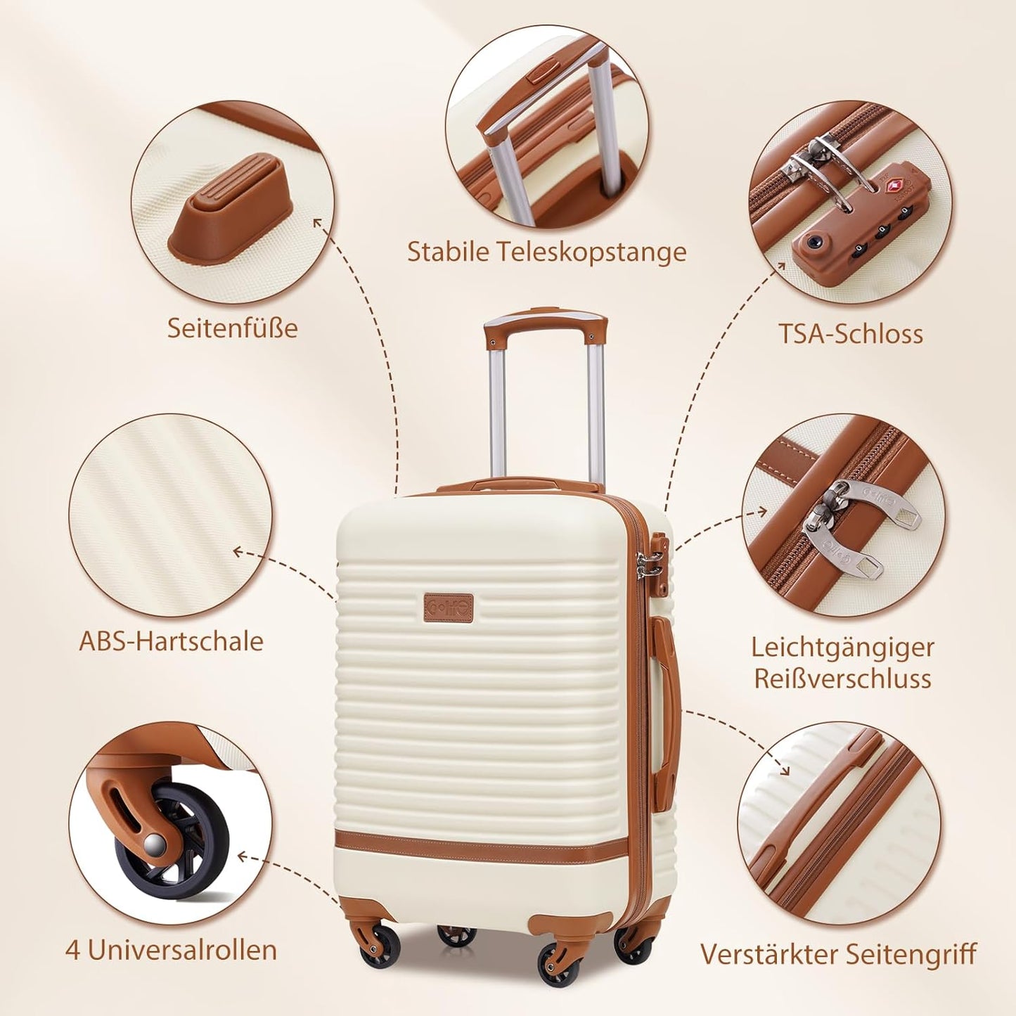 Koffer-Trolley-Set mit TSA-Schloss (3-teilig), Mittlerer Koffer-Set 3tlg Dunkelgrün/Braun