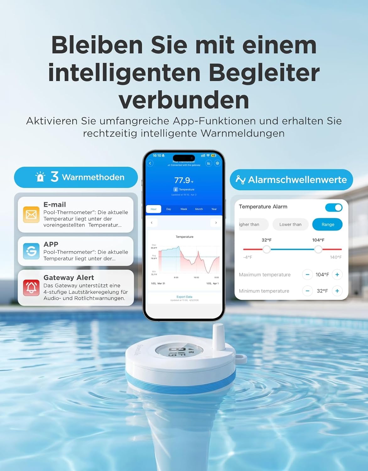 WLAN Poolthermometer P2