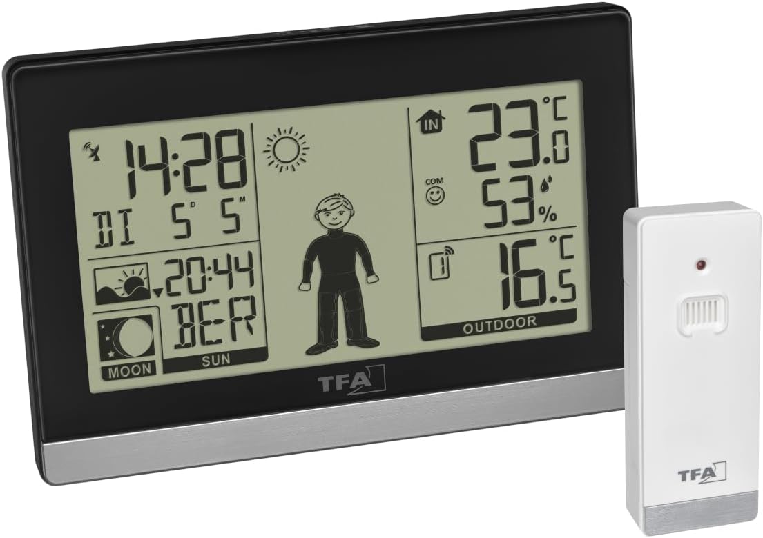 Weather Boy, Schwarz