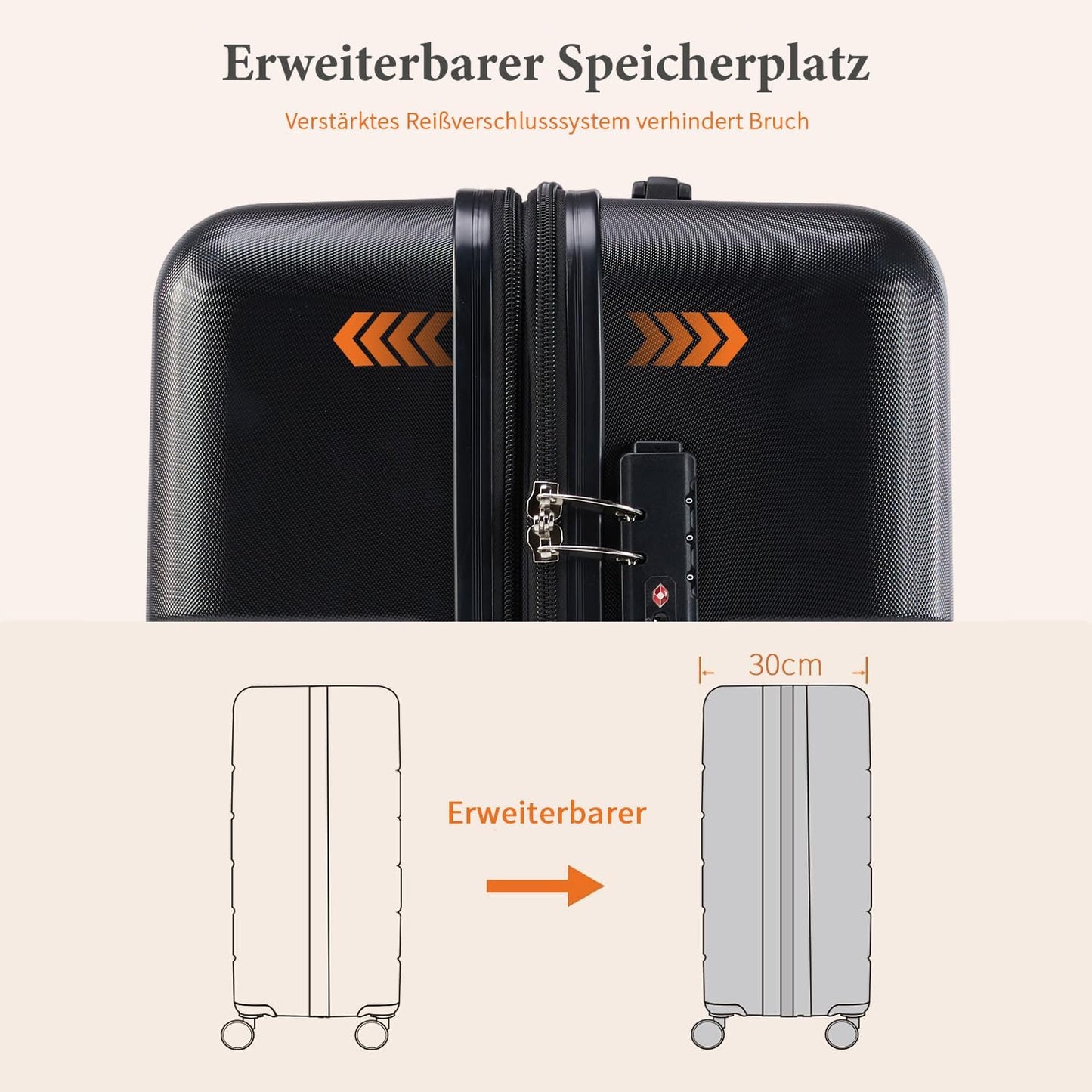 3 teiliges Hartschalenkofferset Hard Shell Basic