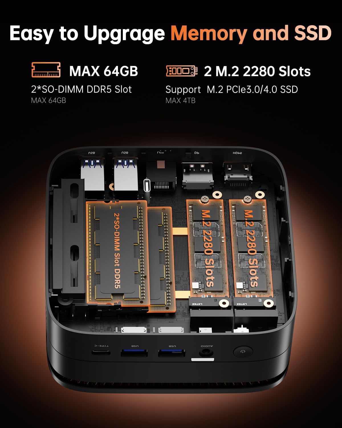 Hyper H1 Mini PC mit Ryzen 7 und 4K Unterstützung, AMD Ryzen 7 6800H/16GB DDR5 +512GB