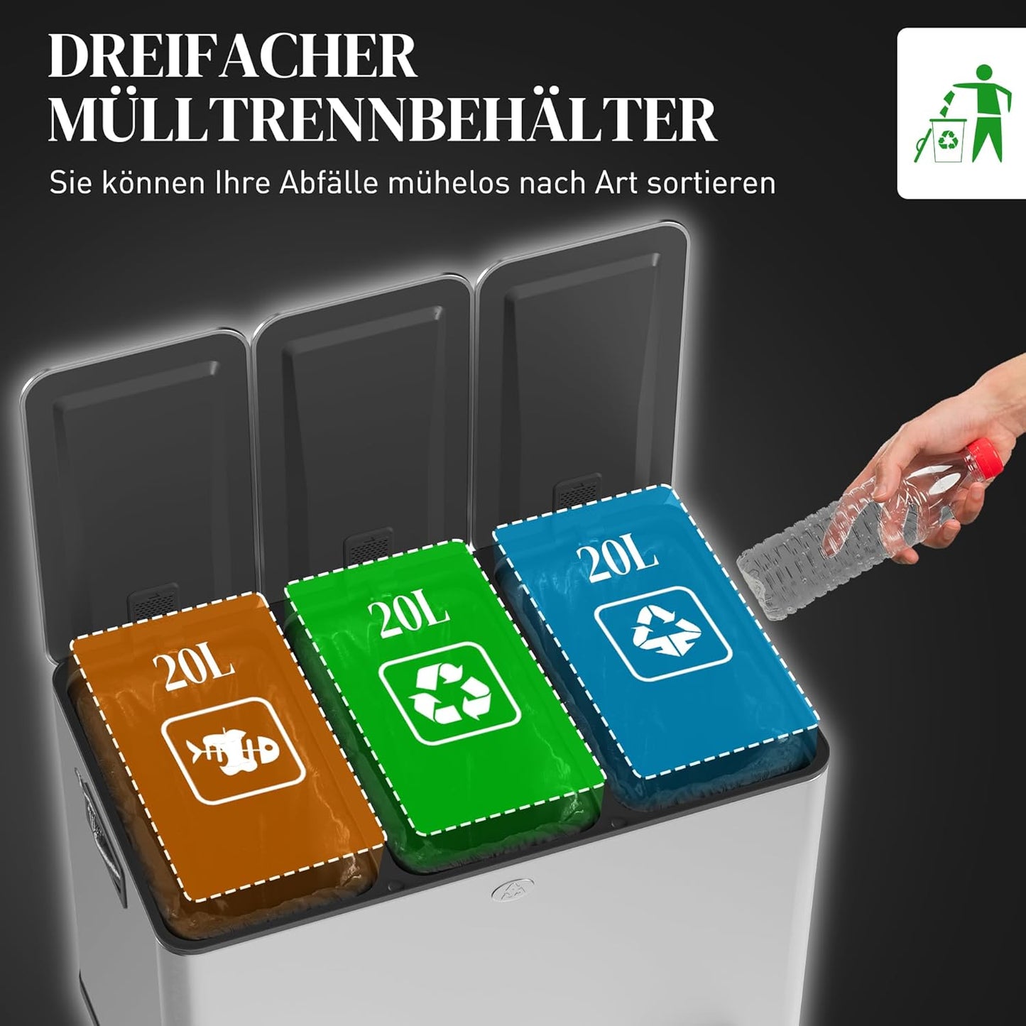 Mülltrennsystem mit Softclose Deckel, 3 x 20L Silber