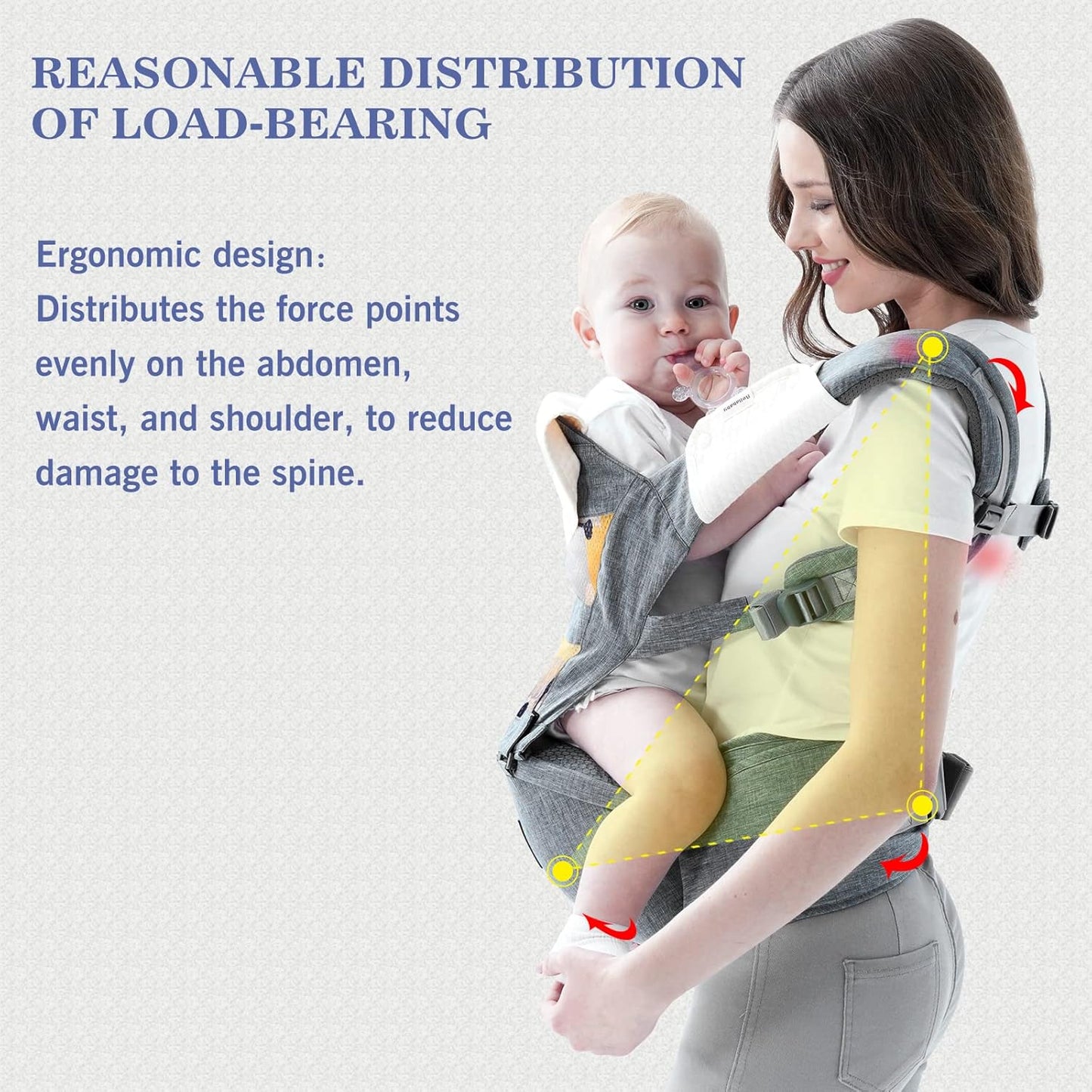 All-In-One Babytrage mit 3 Tragepositionen