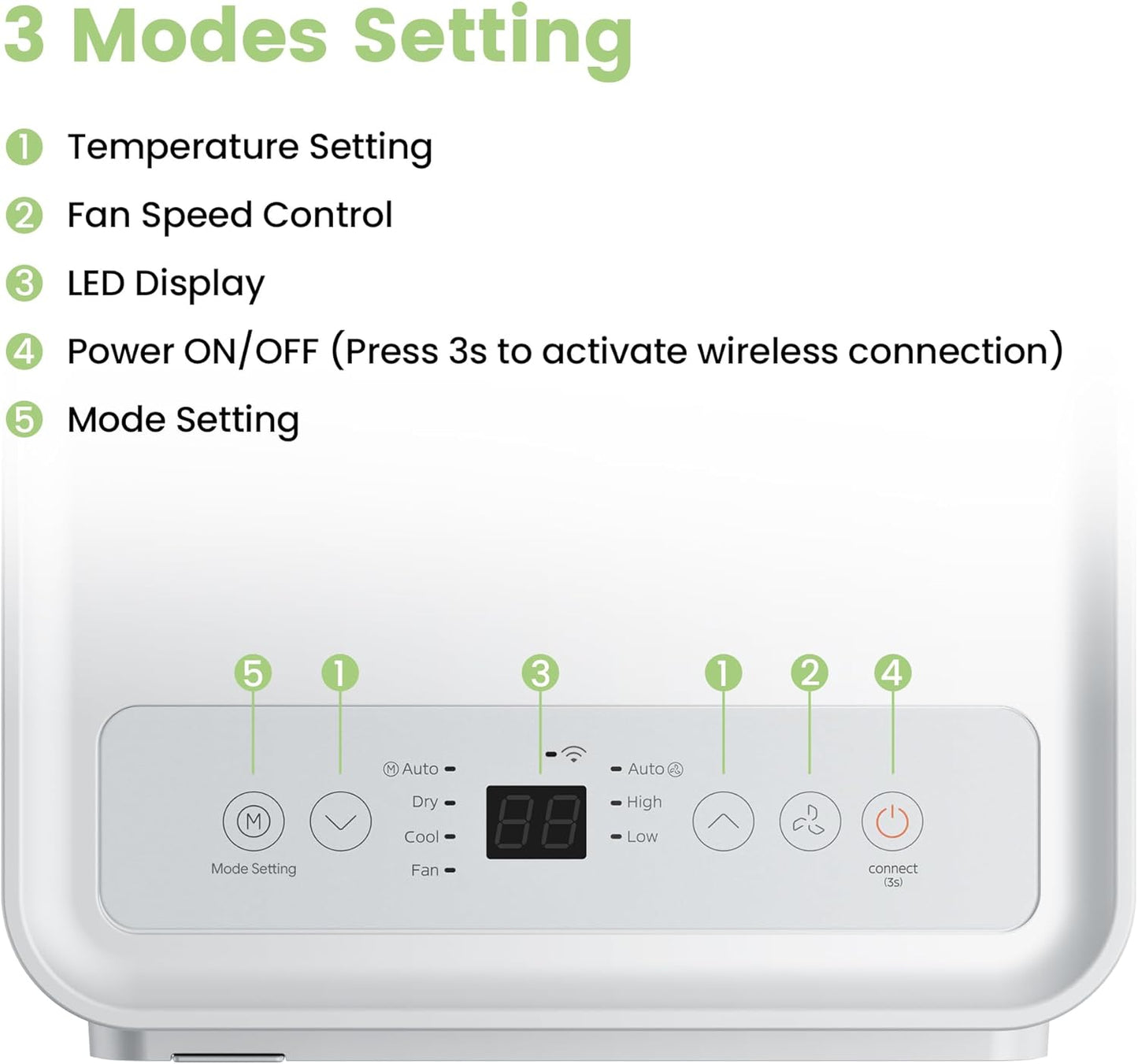 Mobiles Klimagerät Breezy Cool Pro, 09K-33m²-A(WF)-NEW