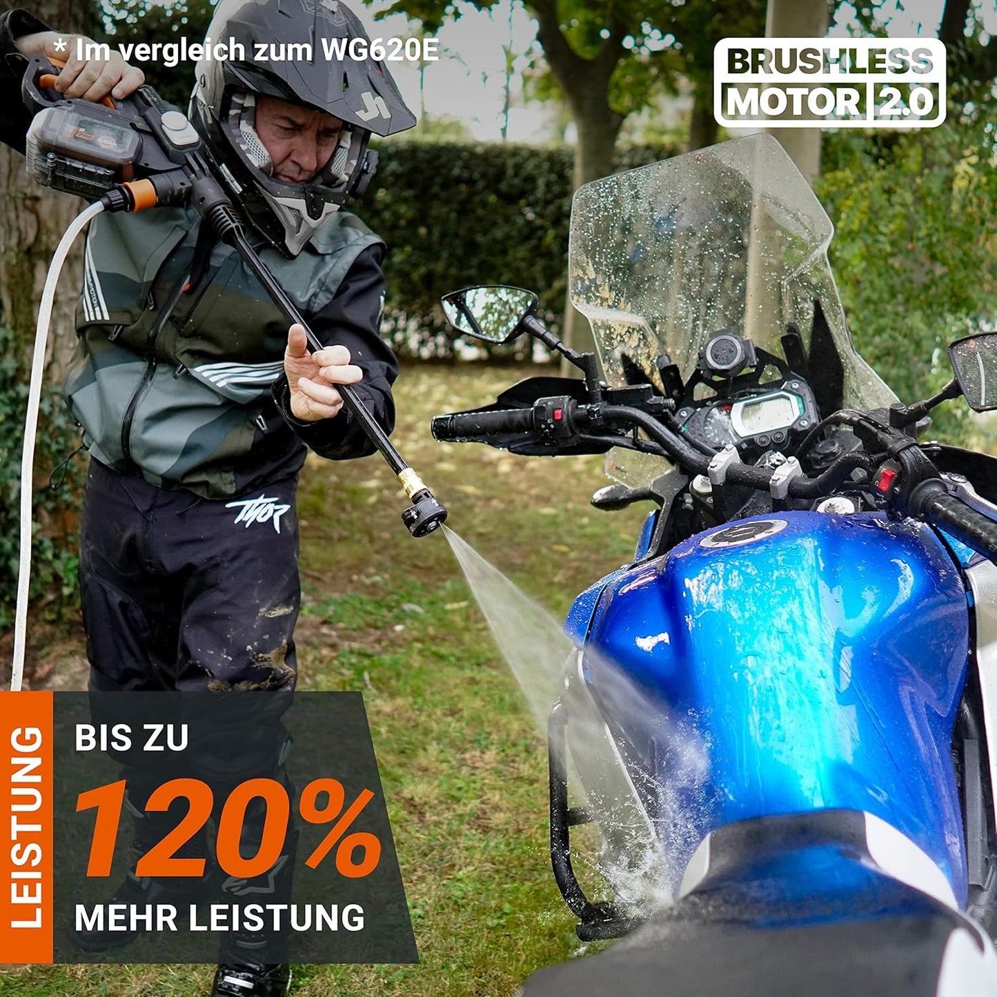 Akku-Hochdruckreiniger Hydroshot 20V, inkl. 4Ah Akku & Ladegerät