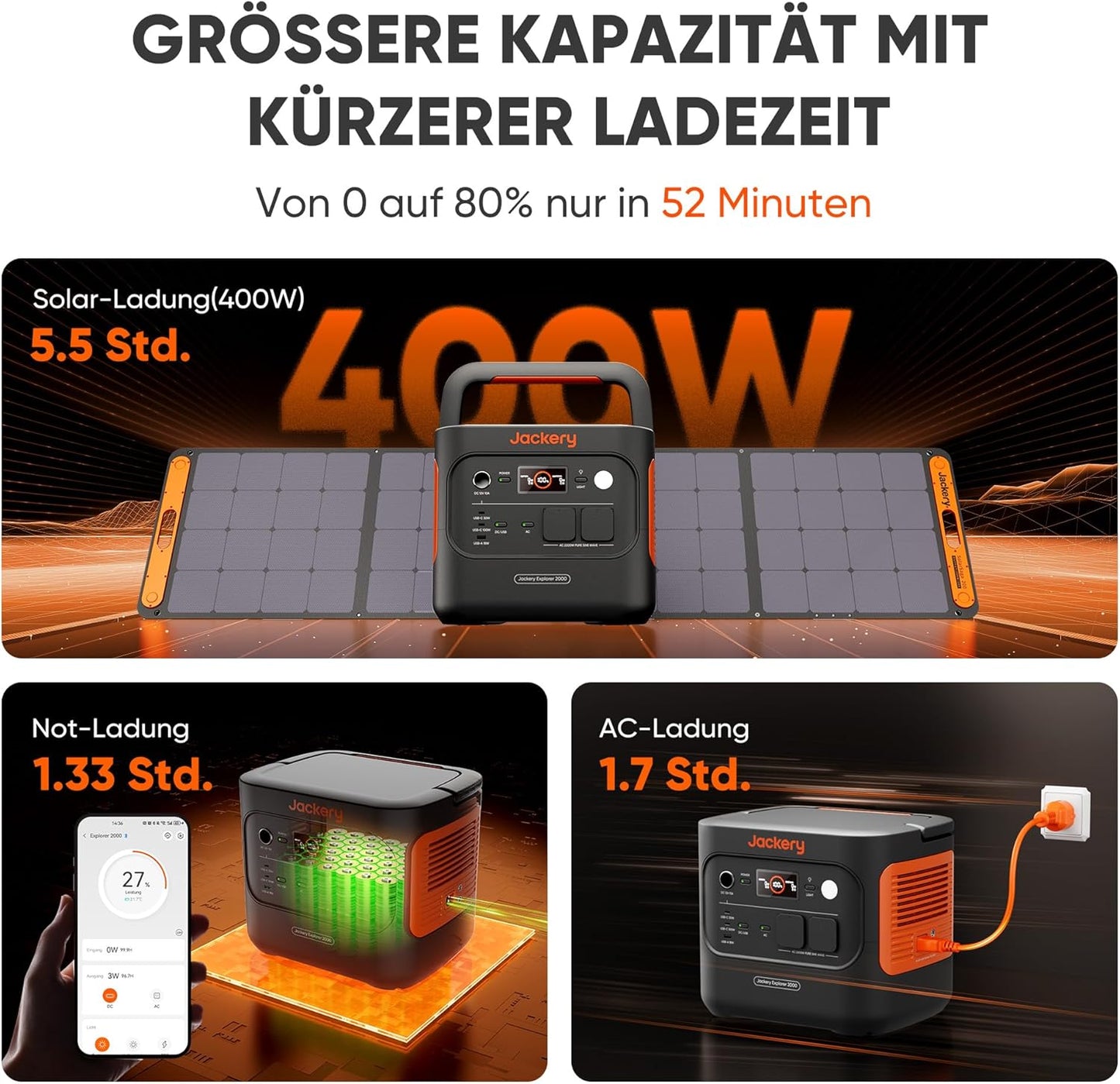 Tragbare Powerstation mit Solarpanelen, E2000 V2+2x200W