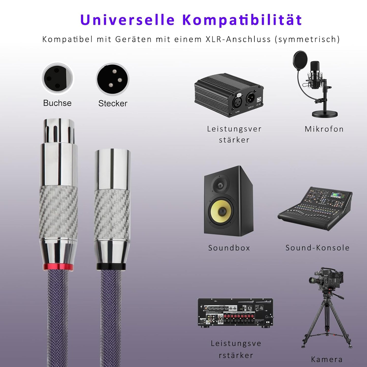 XLR Mikrofonkabel-Set, 2m