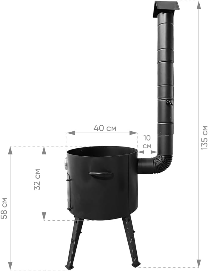 Feuerofen-Set, Set 4
