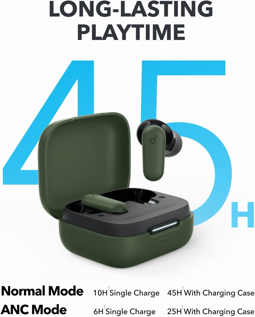 P30I, Green