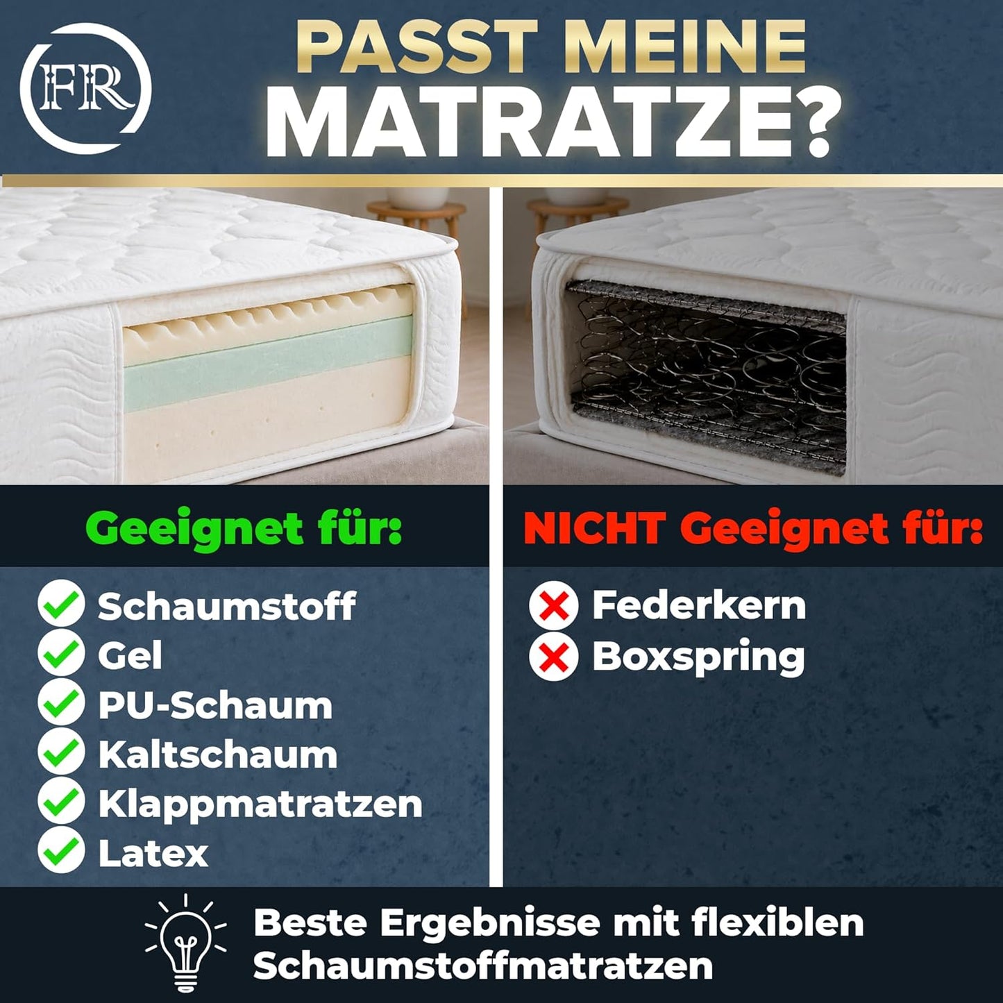 Vakuumbeutel für Matratzen, Matratze Small (bis 200x100cm)