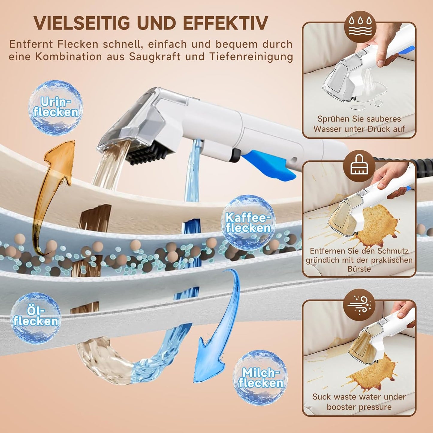 Polster- und Teppichreiniger