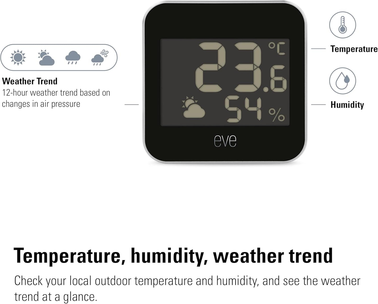 Smarte Wetterstation