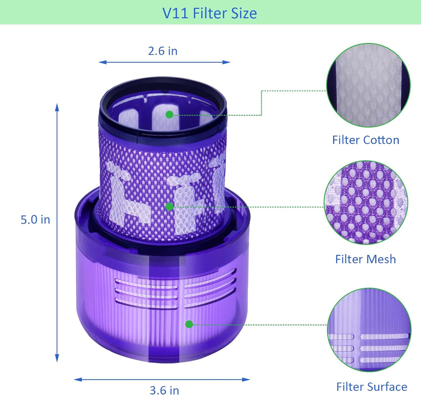 V11 Ersatzfilter, V11