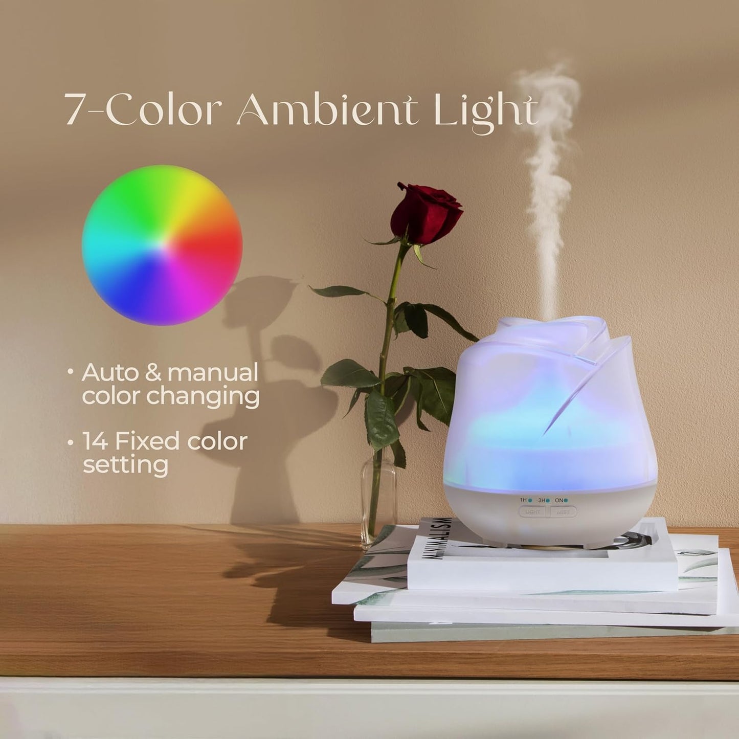 Rosen Aroma Diffuser, Matt Weiß