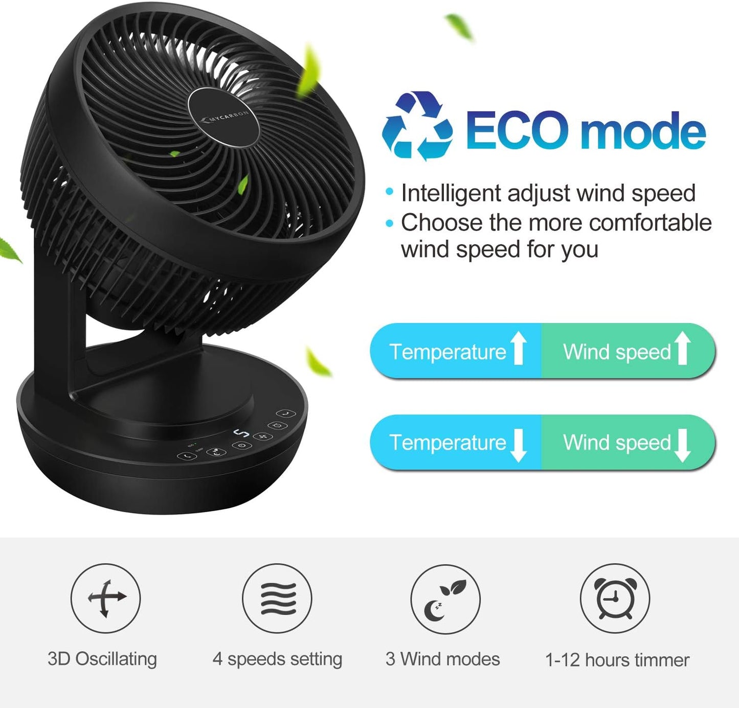 Ventilator mit Fernbedienung, Schwarz