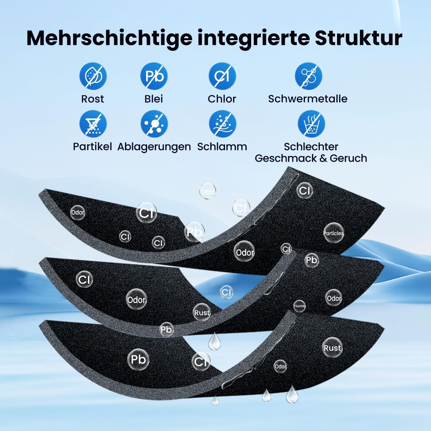 Kühlschrank Wasserfilter