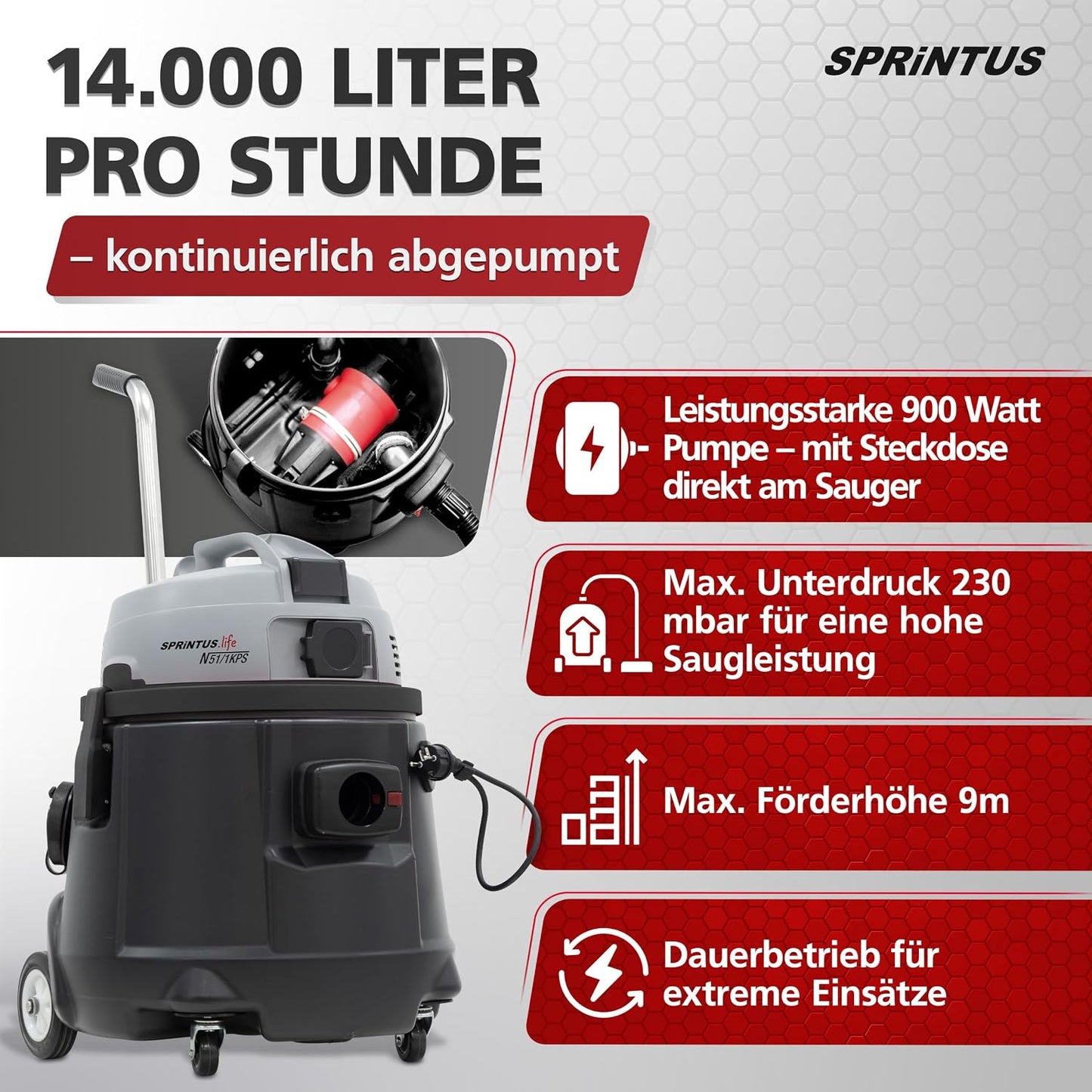 N51/1 KPS Nasssauger mit Abpumpfunktion