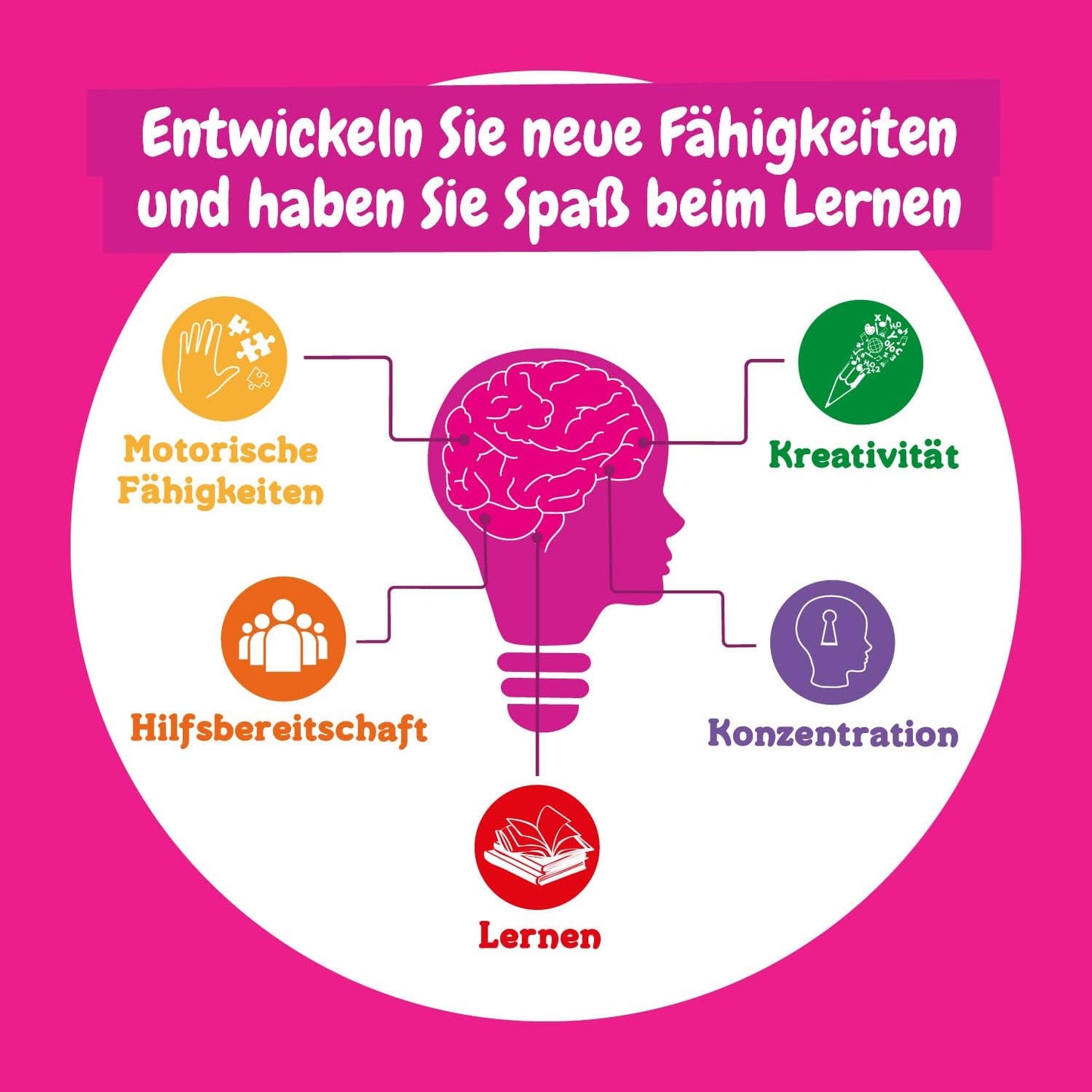 Superparfümlabor, Science4you - Superparfümlabor für Kinder +8 Jahre - Parfüm Selber Machen Set für Kinder: