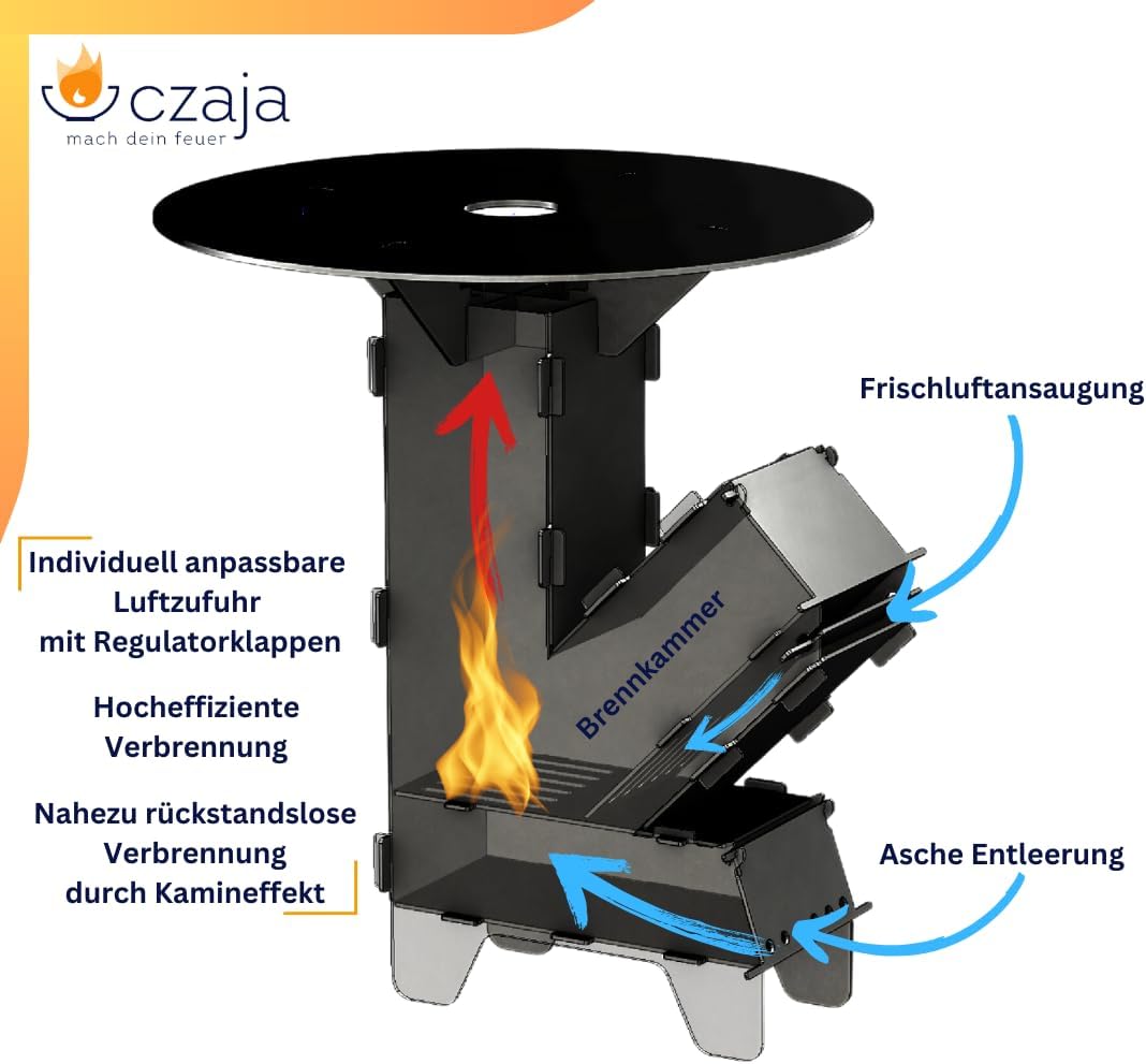 Raketenofen mit Grillplatte & Bratpfanne, Gross Feuerplatte und Bratpfanne