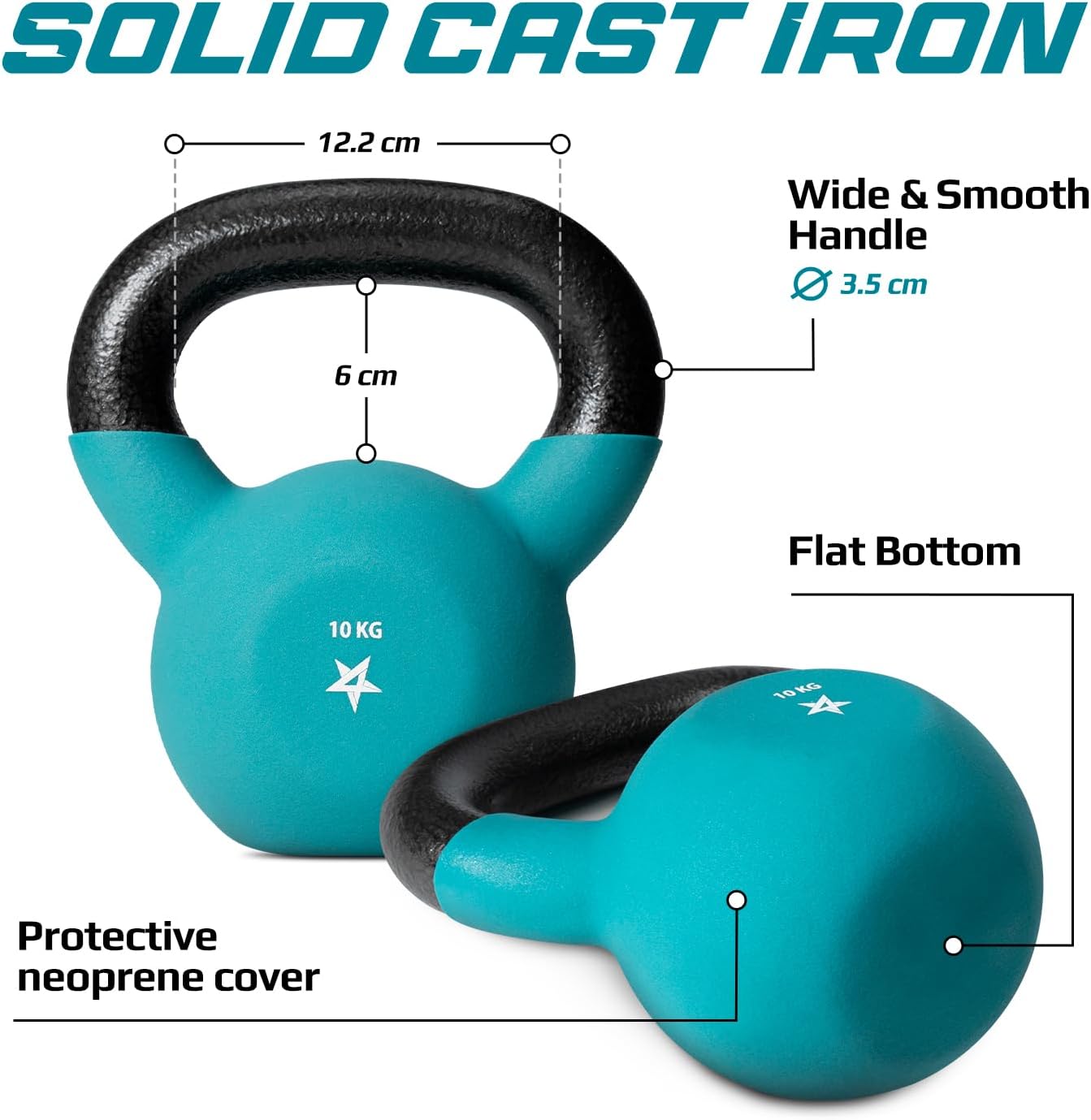Kettlebell mit Neoprenbeschichtung, 10 kg – Blaugrün