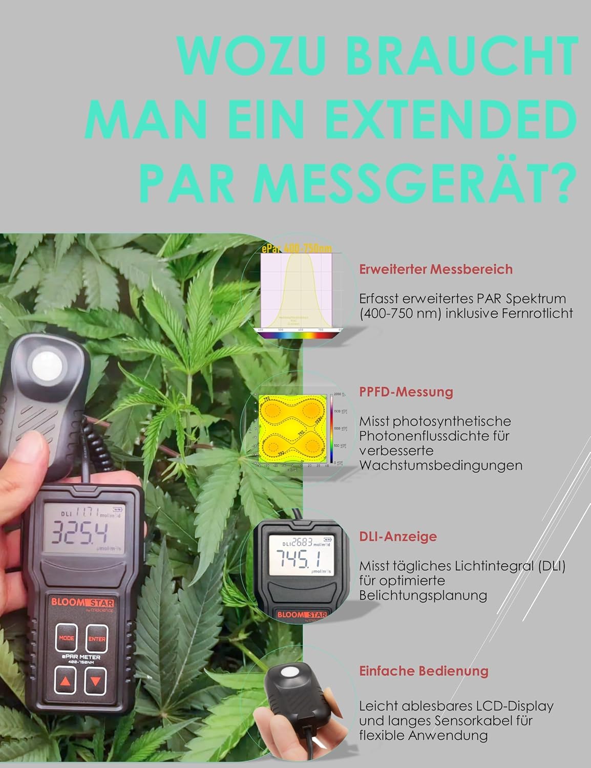 ePAR-Meter Quantum-Sensor für Pflanzenwachstum