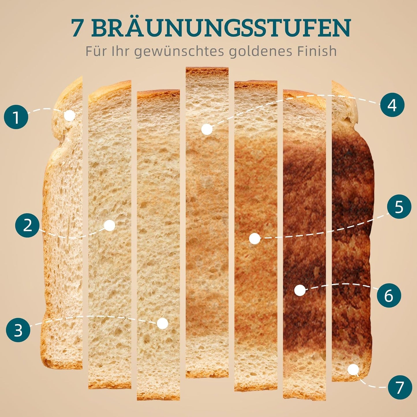 Frühstücksset mit Wasserkocher und Toaster, Cremeweiss