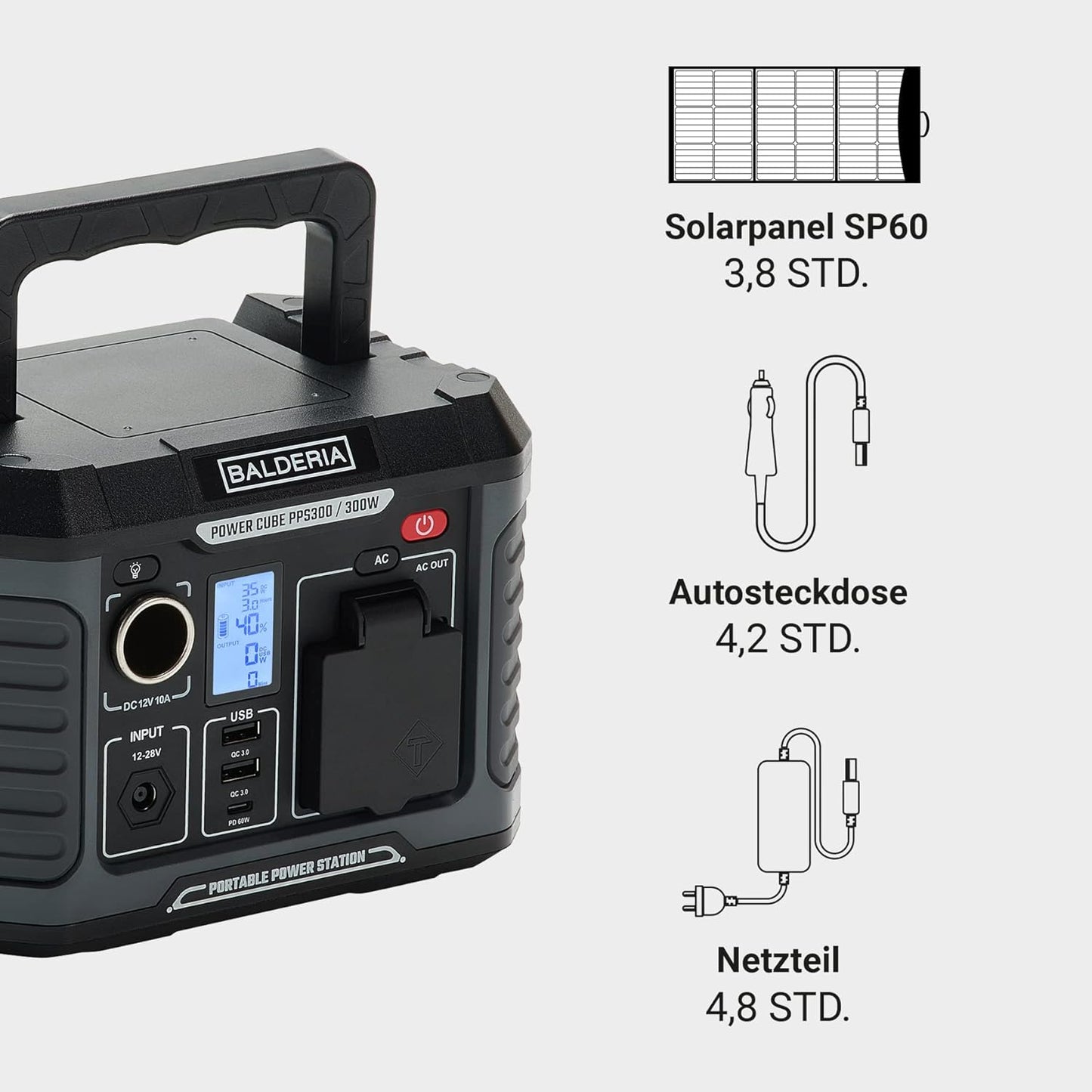 Tragbare Powerstation PS300-120, Powerstation 300W + Solarpanel 120W