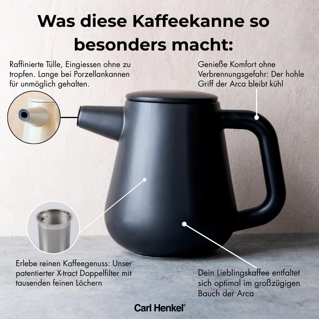Kaffeekanne mit Edelstahlfilter 1,2l, Matt Black 1,2 Liter