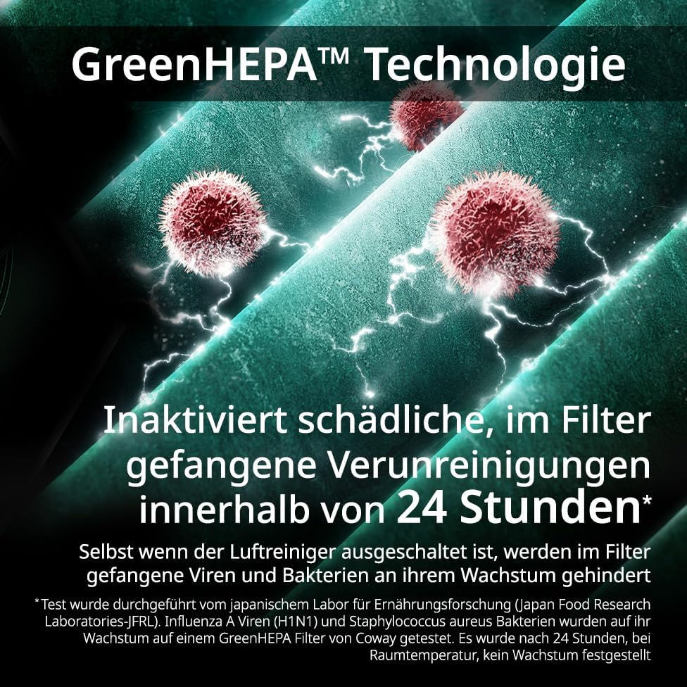 MAX2 Filter für Airmega 250/250S, 250 Max2 Filter