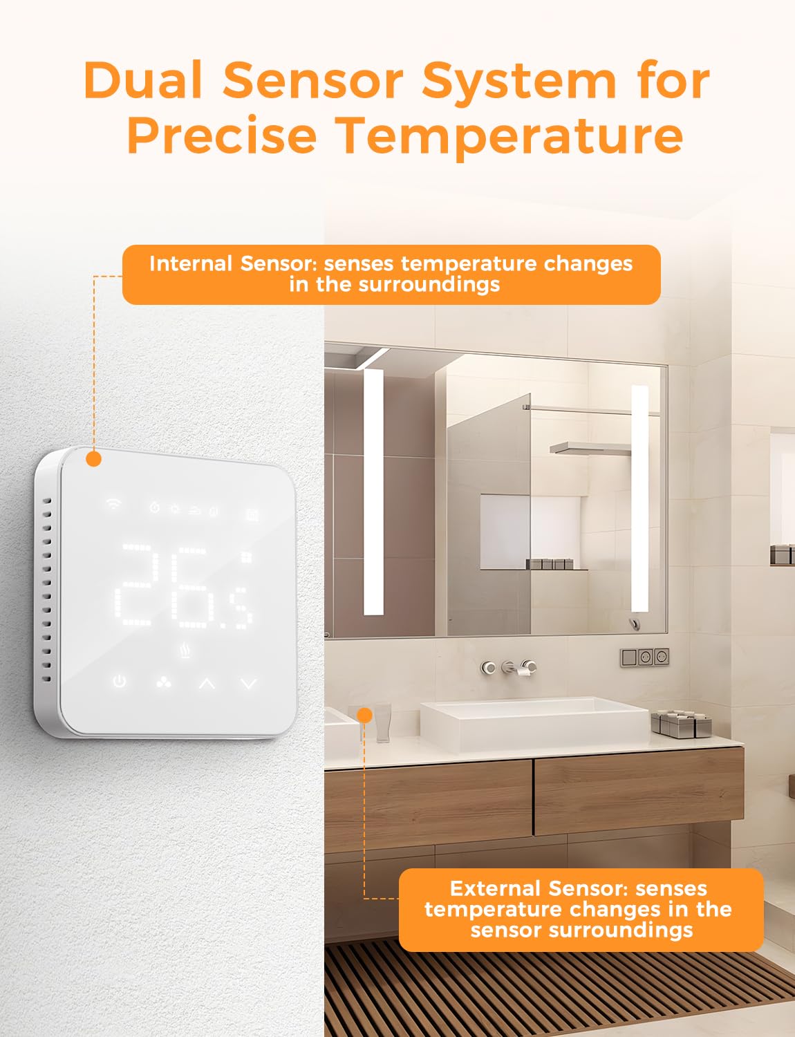 Heizungsthermostat, Boiler/Wasser Fussbodenheizung Wandthermostat 1 Stück