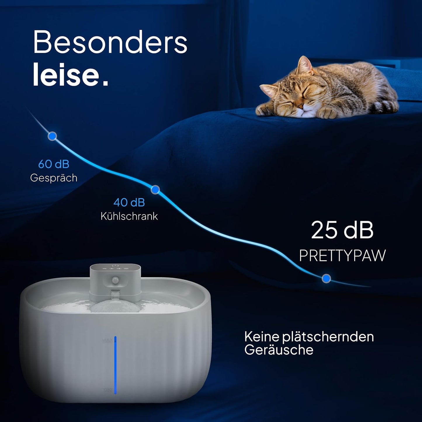 Kabelloser Katzenbrunnen mit Bewegungsmelder, Grau 3L