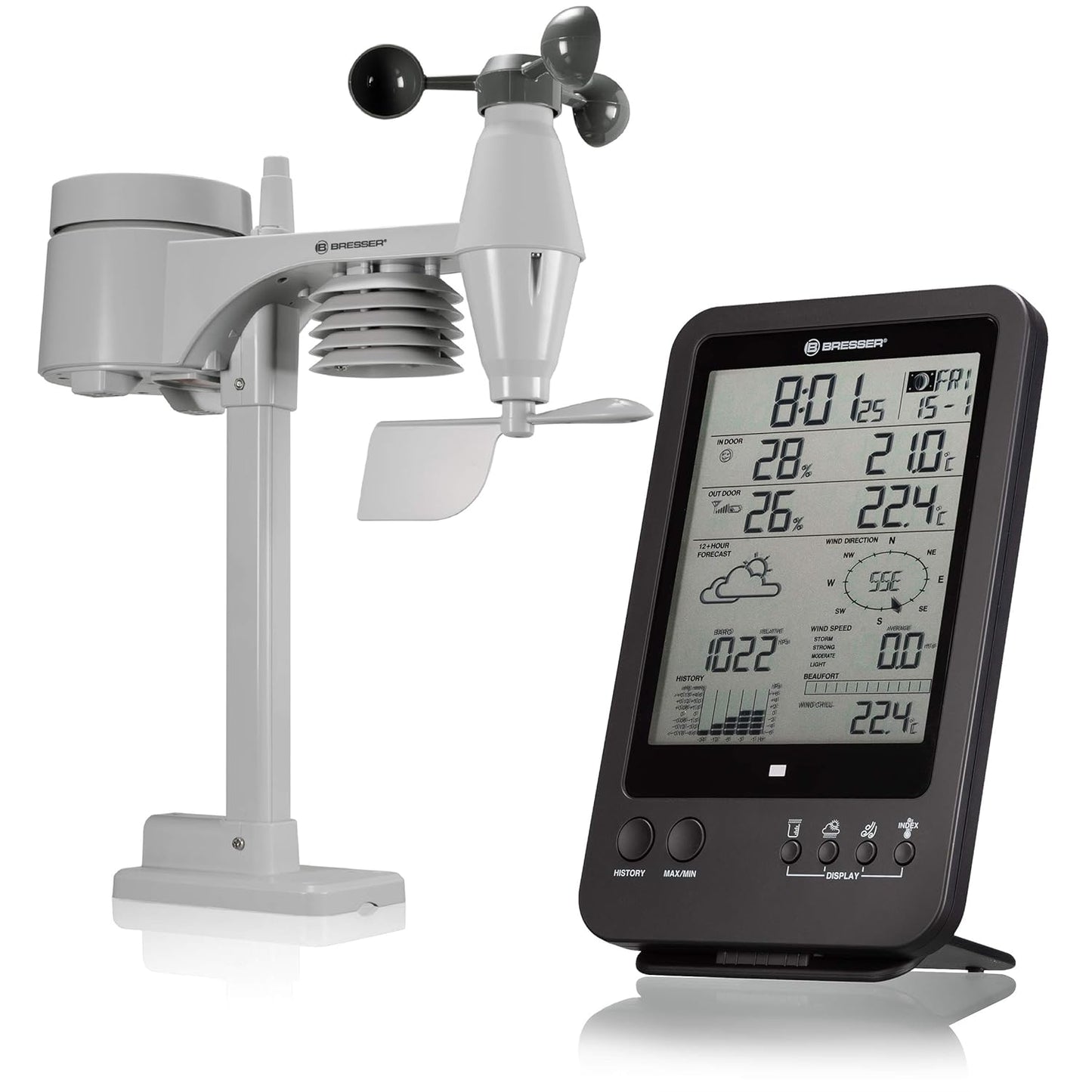 Wetter Center 7002510, Schwarz