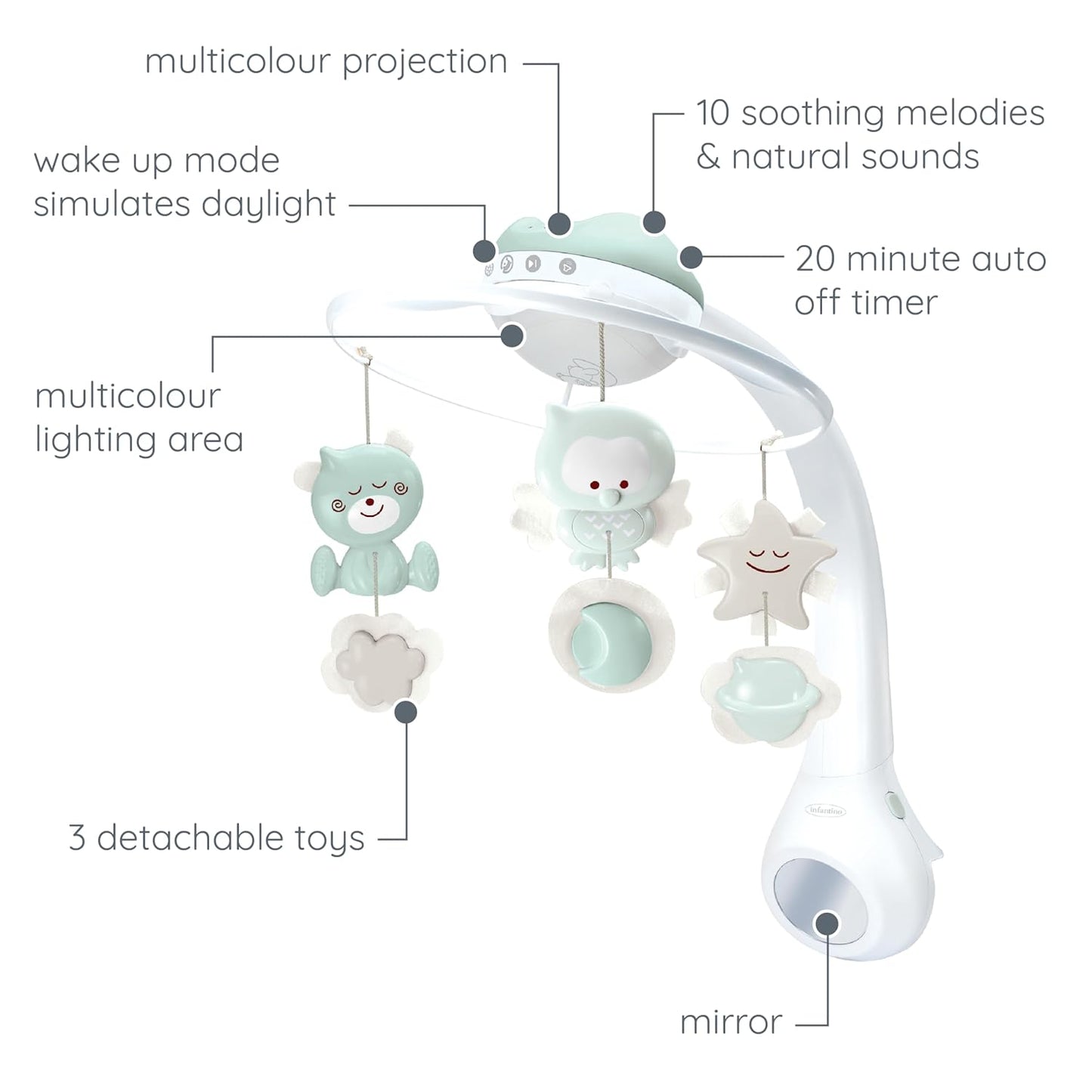 3-in-1 Musik-Mobile mit Licht & Weckmodus, Sage