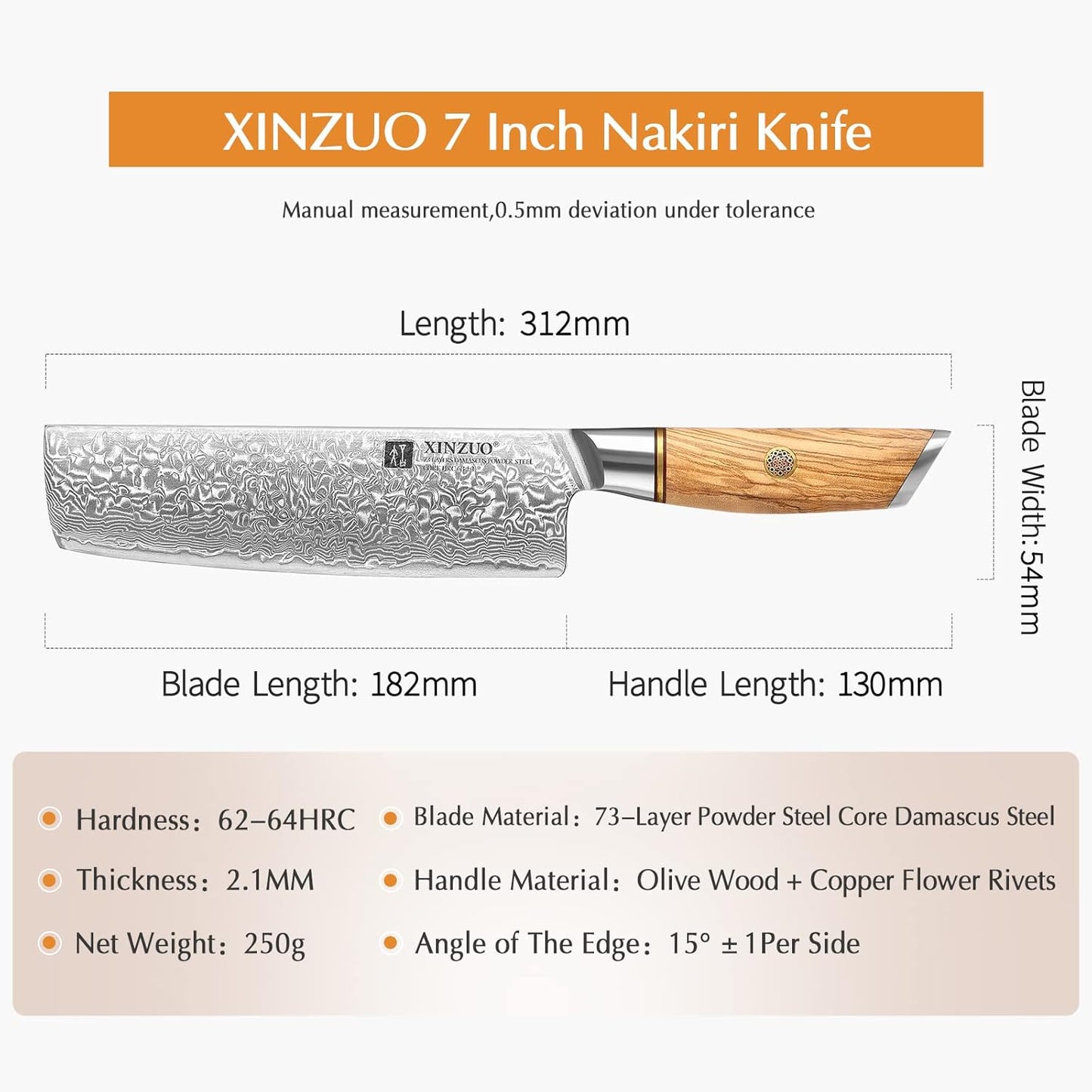 Lan Serie Nakirimesser, Nakirimesser
