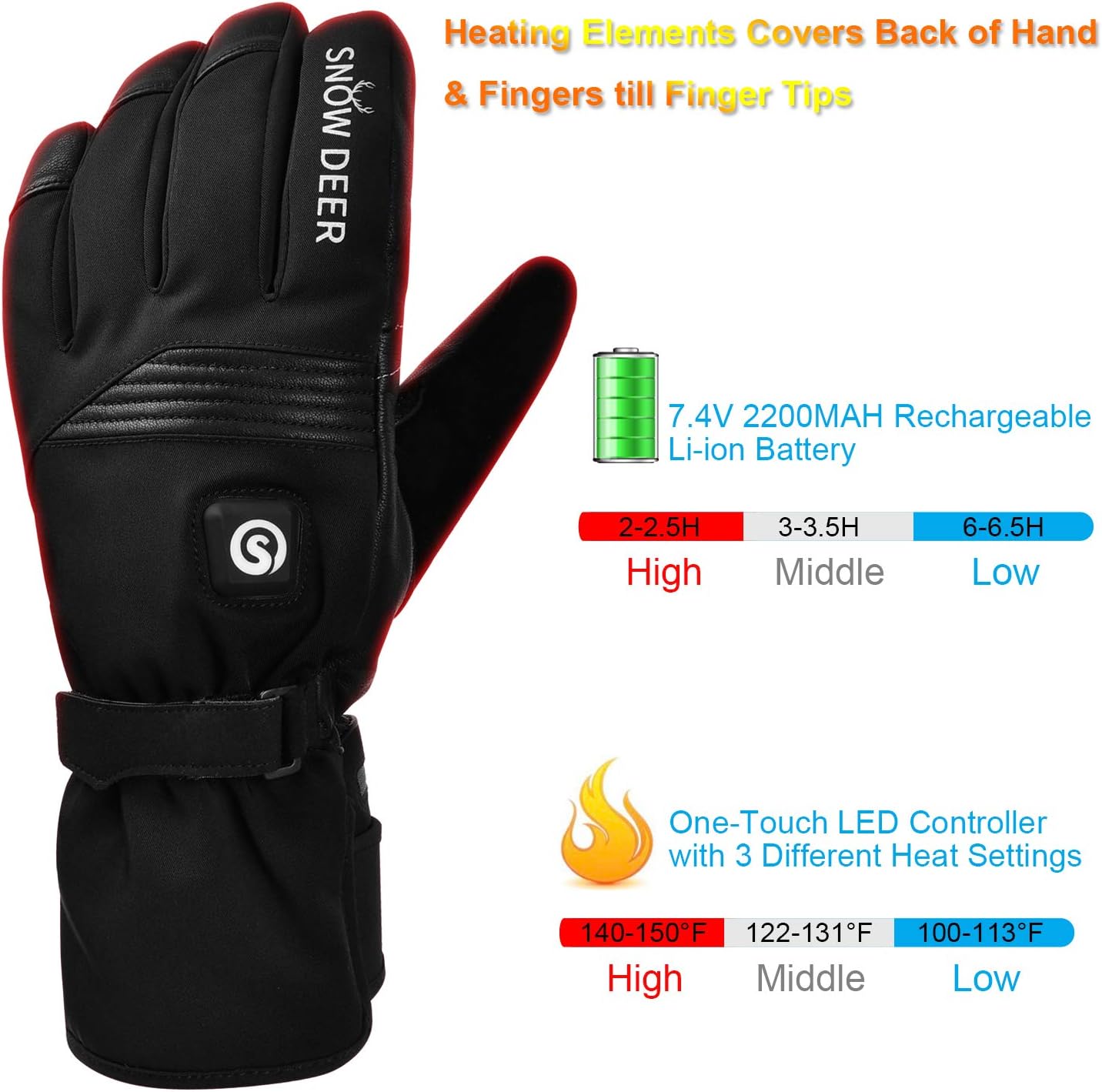 Beheizbare Handschuhe, L