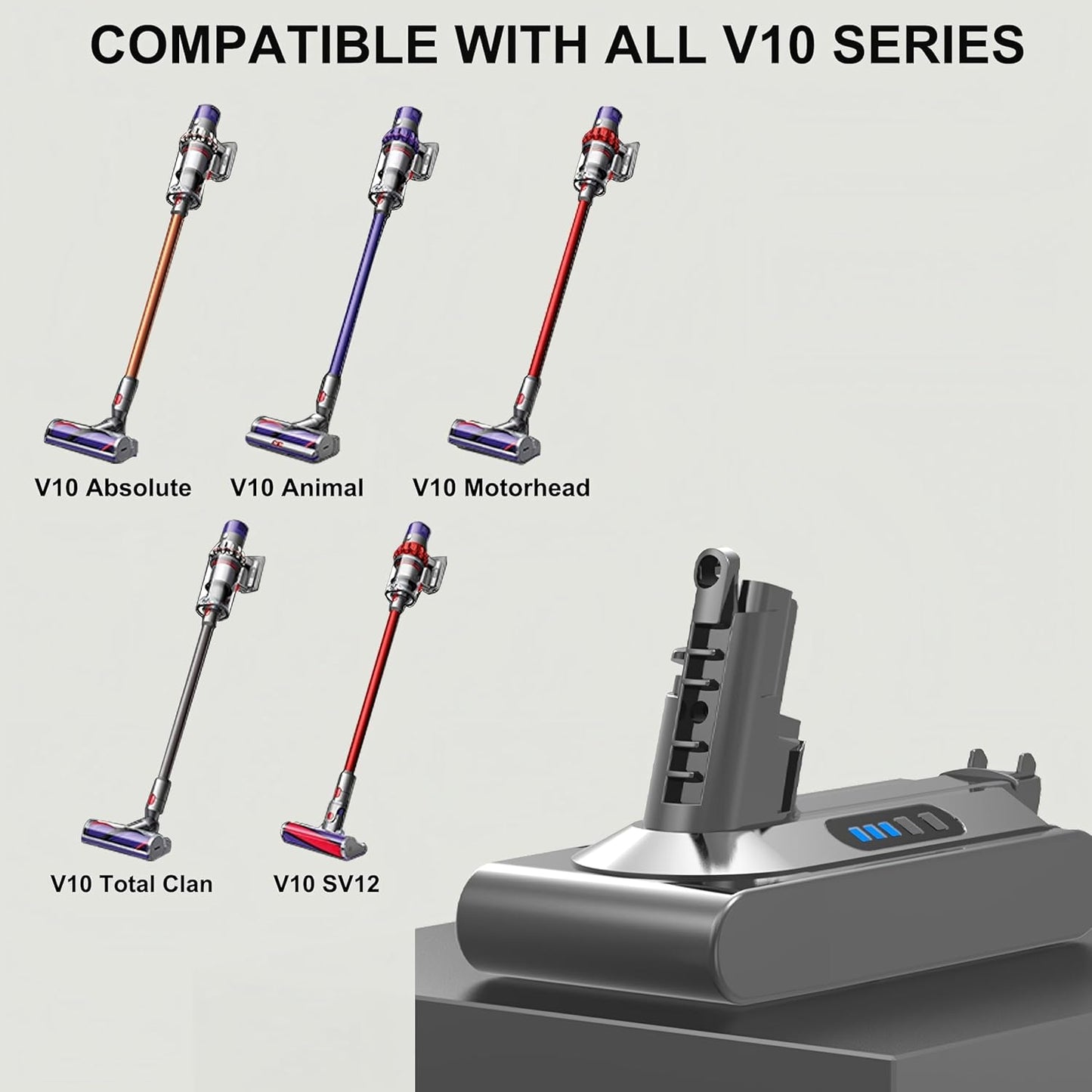 Ersatzakku für Dyson V10 Staubsauger mit Filter, DYS V10LX