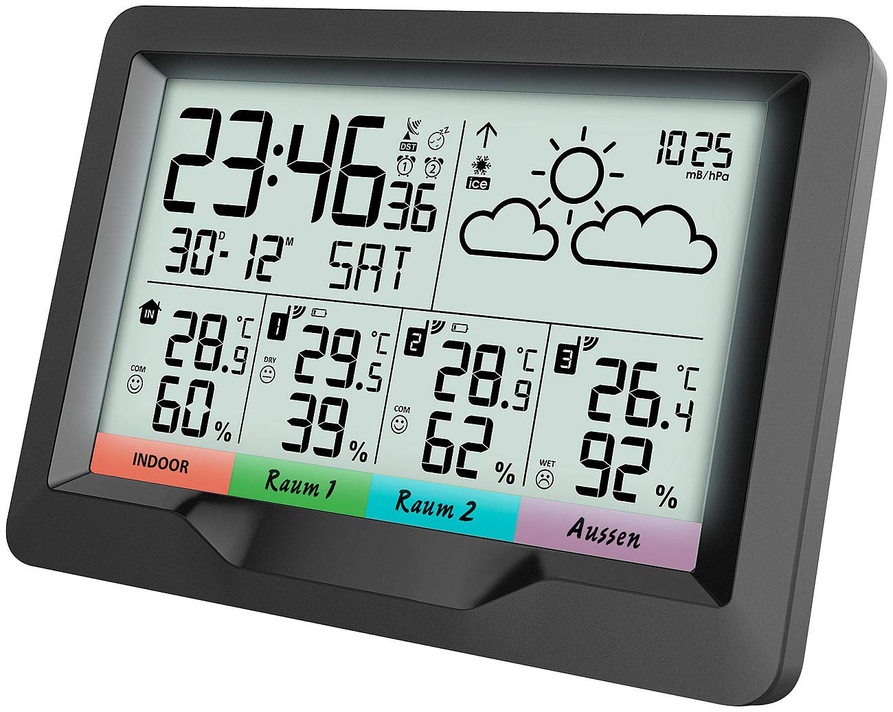 Funkwetterstation FWS-400