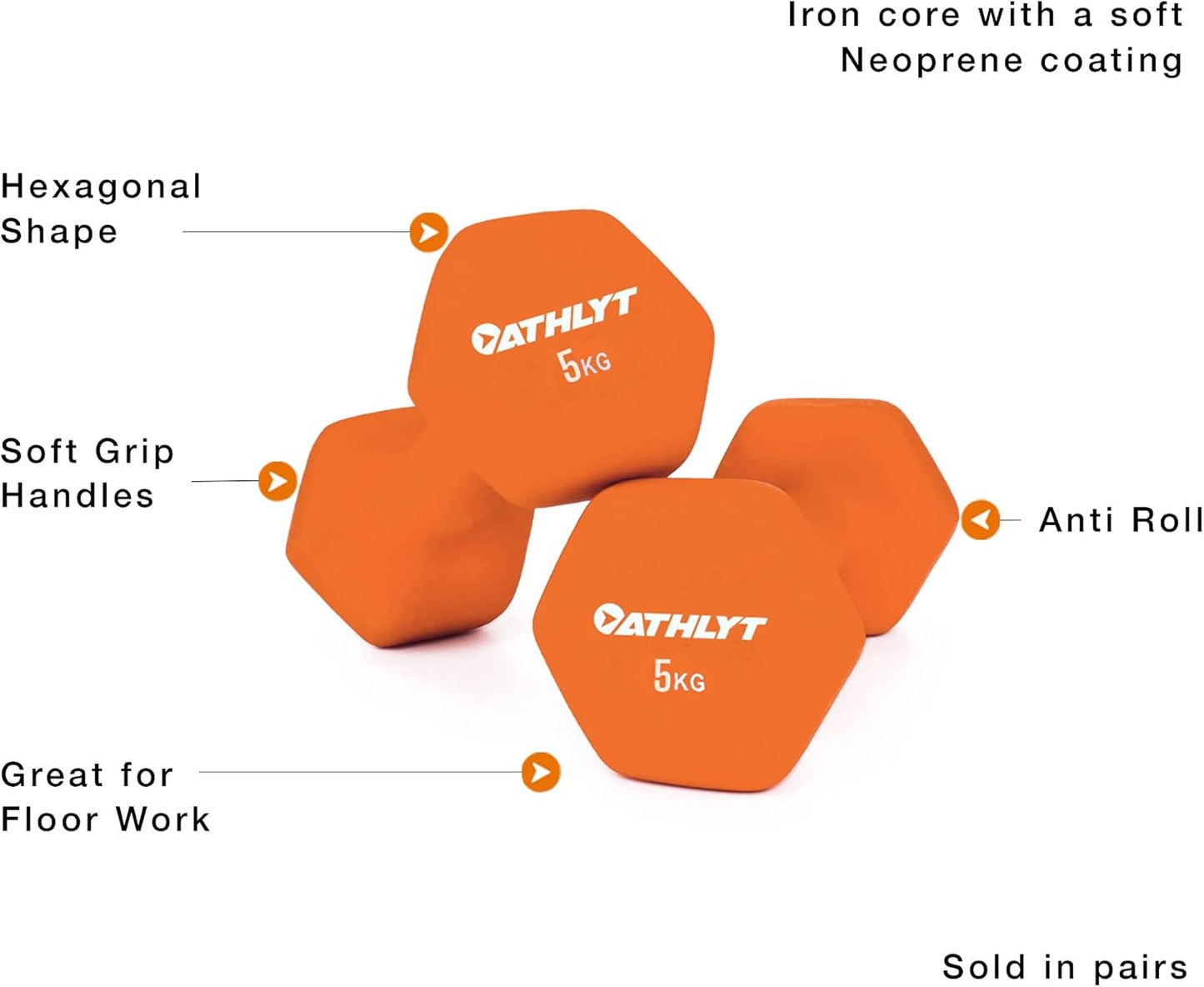 Neopren Hanteln-Set, 2 x 5 kg, 2 x 5kg