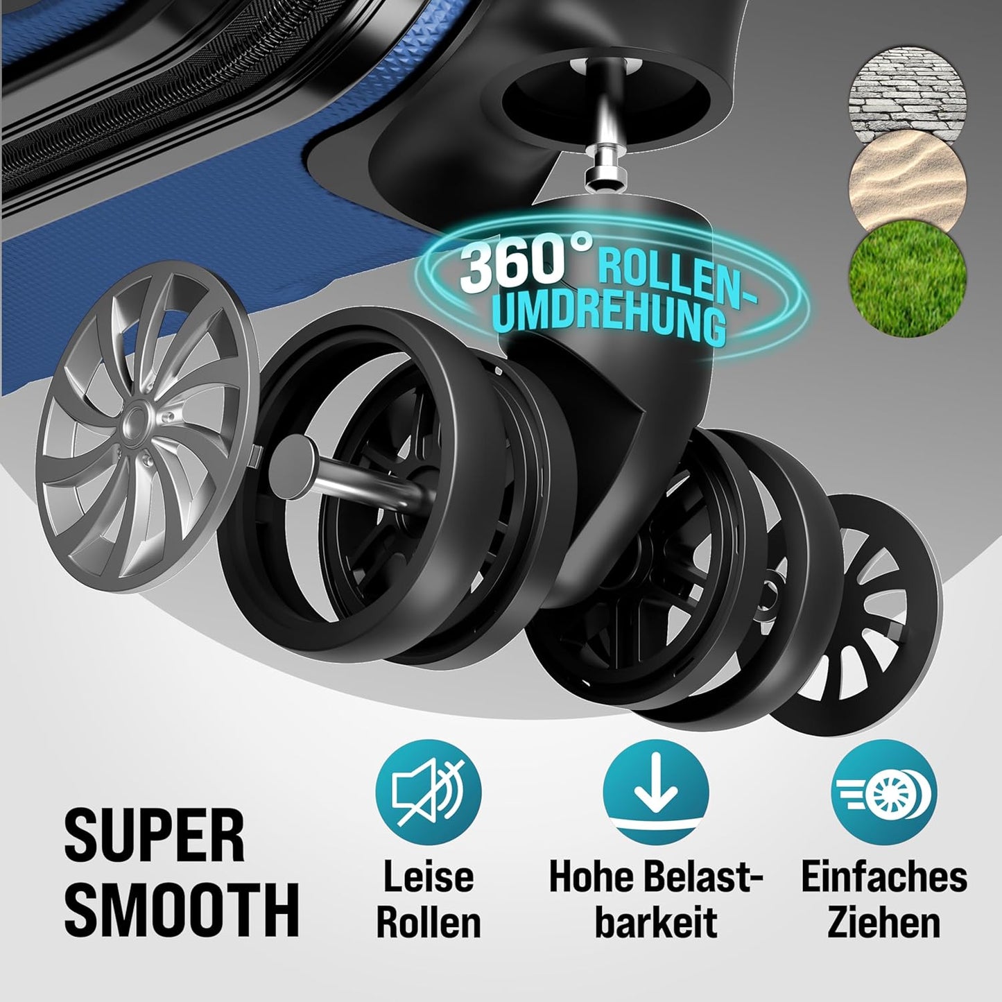 Hartschalenkoffer 4er Set mit Zubehör, Blau