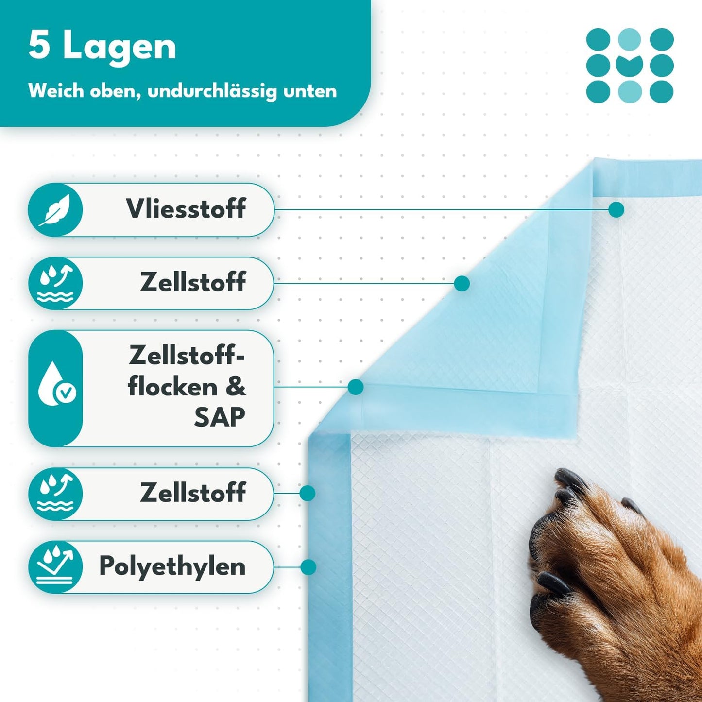Welpenunterlagen, 60x90 cm, 60x90cm 100