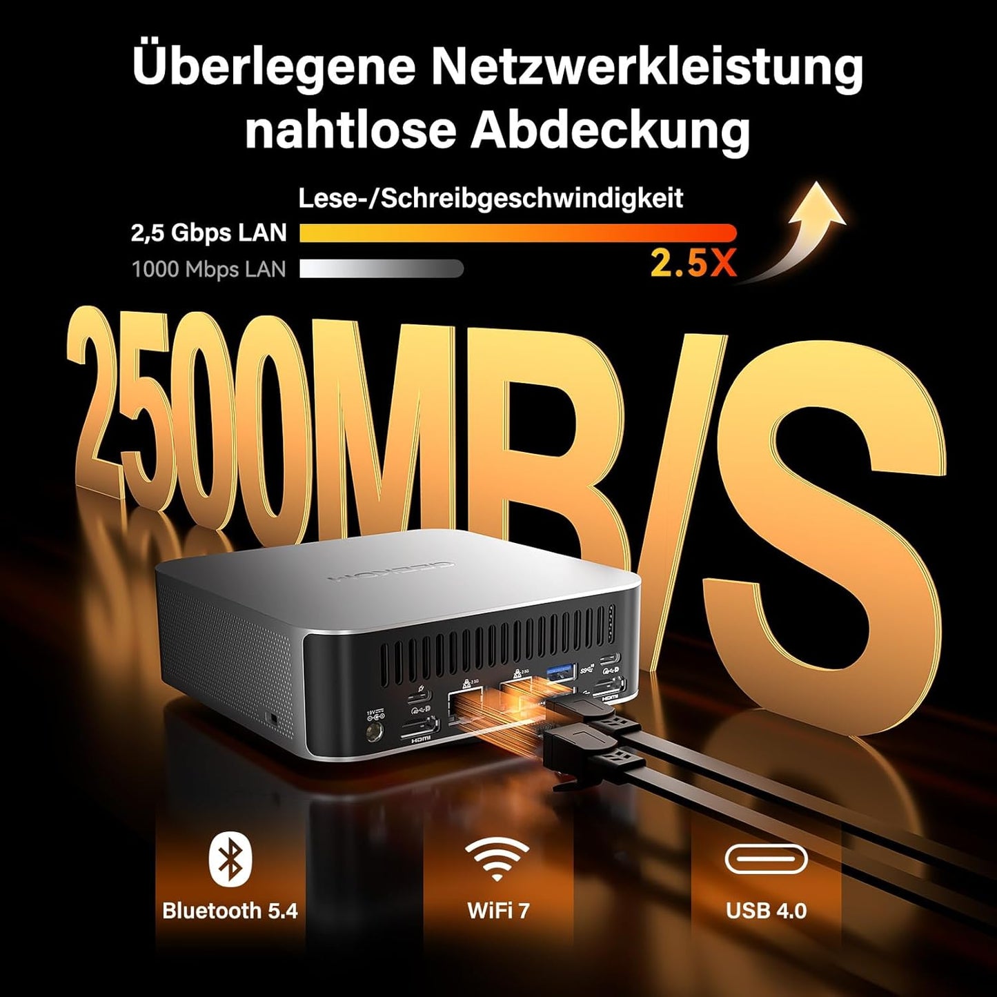AI Mini PC A9 Max mit Windows 11 Pro, A9 Max AI 9 HX 370(32GB+2T)