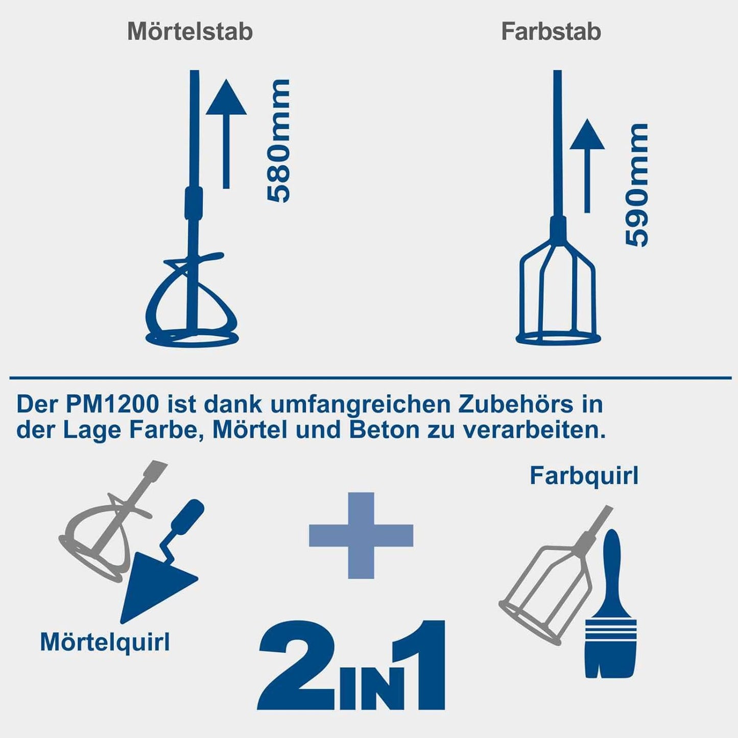 Rührwerk PM1200 mit Farb- und Mörtelrührer