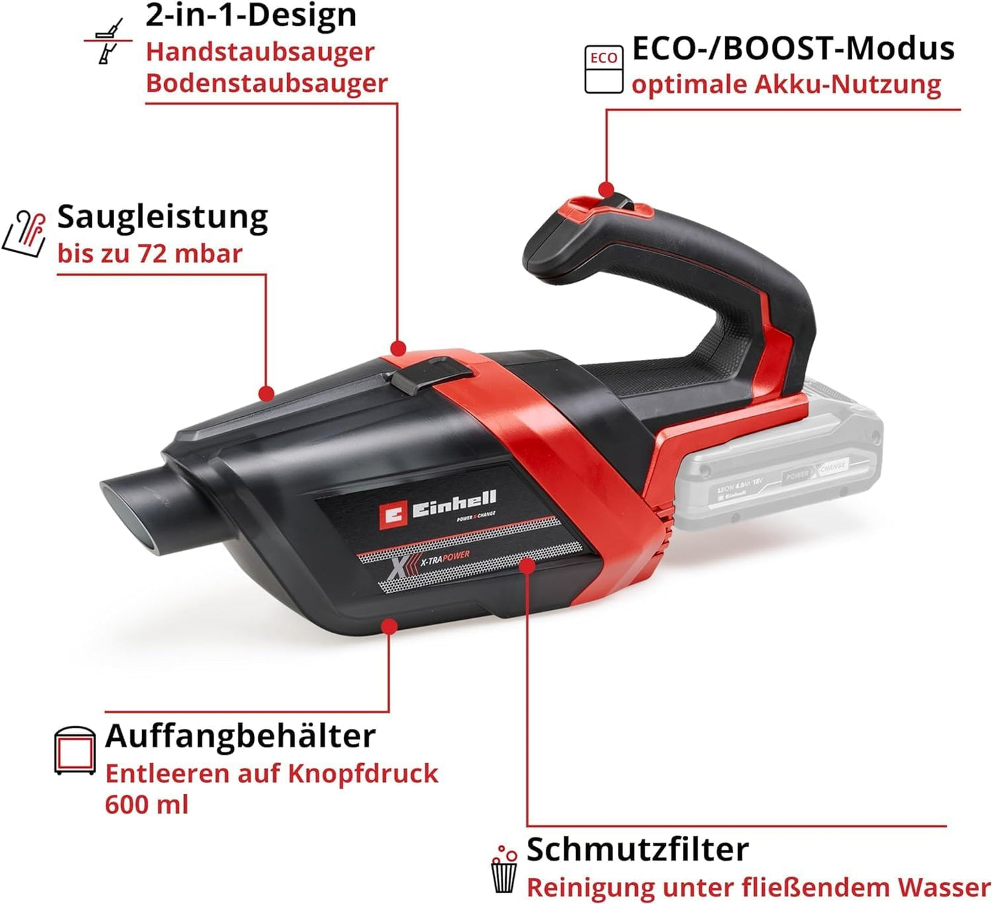 Akku-Handstaubsauger TE-HV 18/06 Li-Solo (ohne Akku), neues Modell