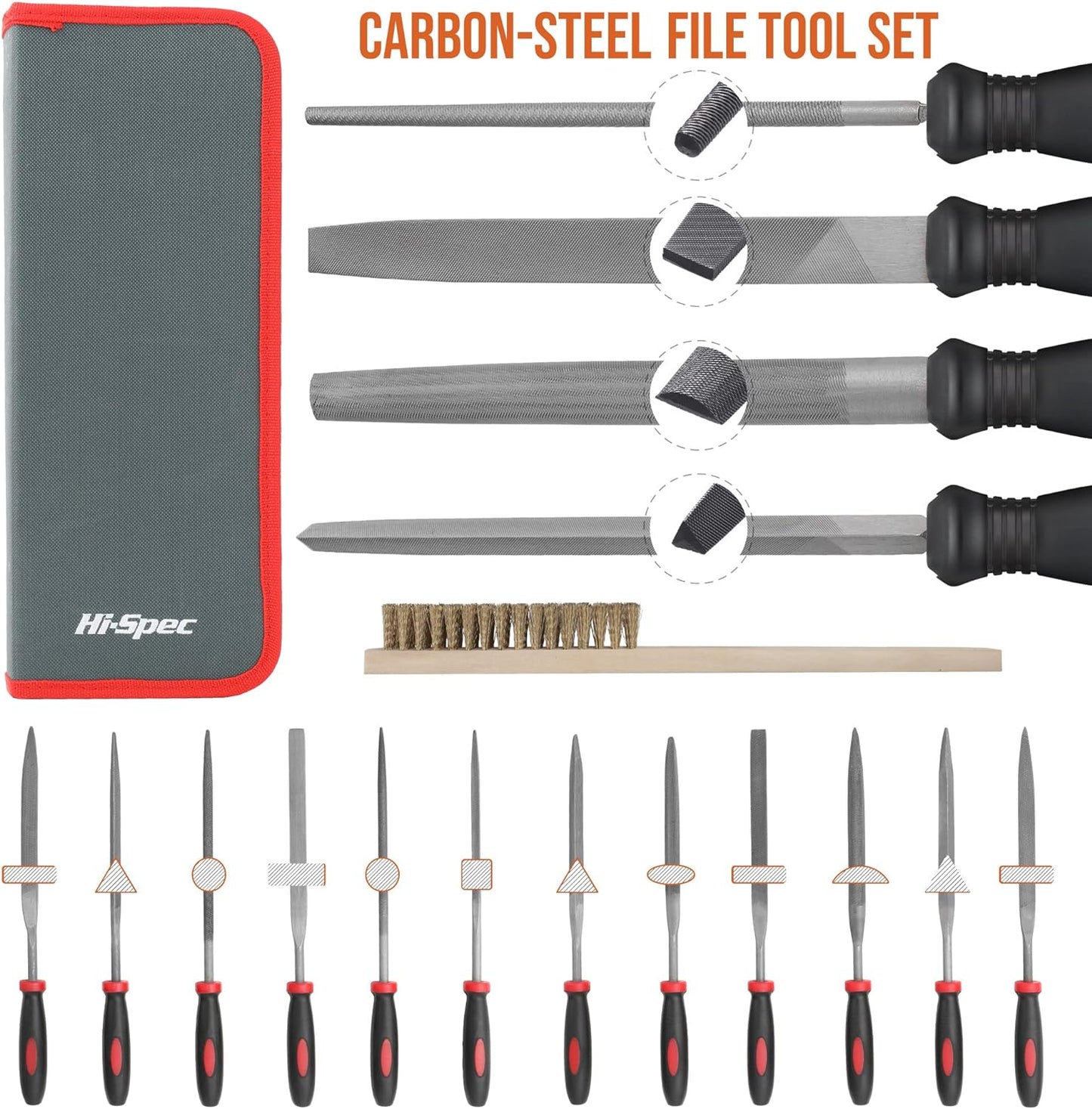 DT40106REU, 17 Teile